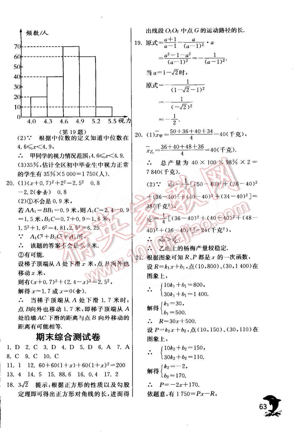 2015年實(shí)驗(yàn)班提優(yōu)訓(xùn)練八年級(jí)數(shù)學(xué)下冊(cè)滬科版 第66頁(yè)