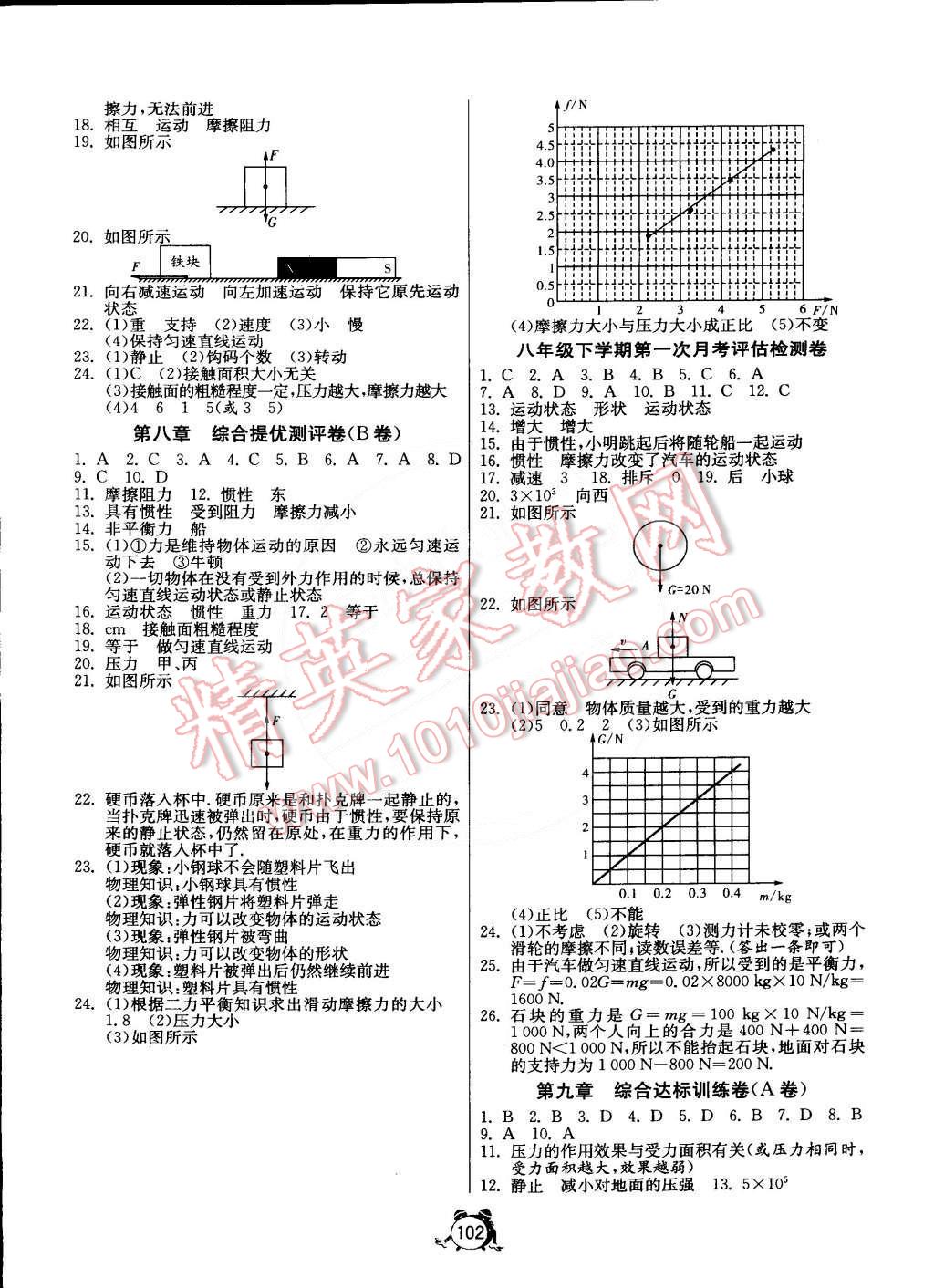 2015年單元雙測全程提優(yōu)測評卷八年級物理下冊人教版 第2頁