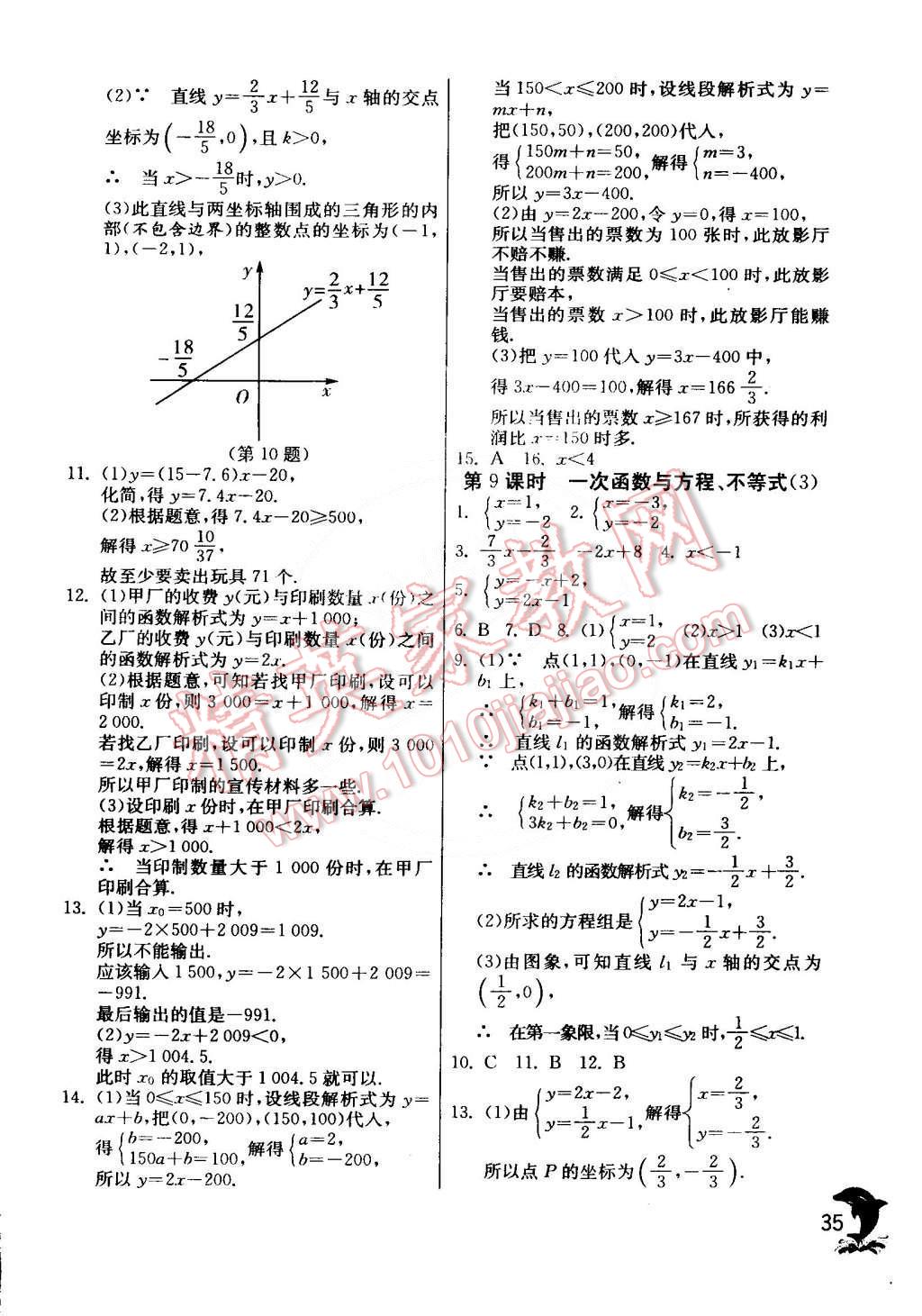 2015年實驗班提優(yōu)訓練八年級數(shù)學下冊人教版 第47頁