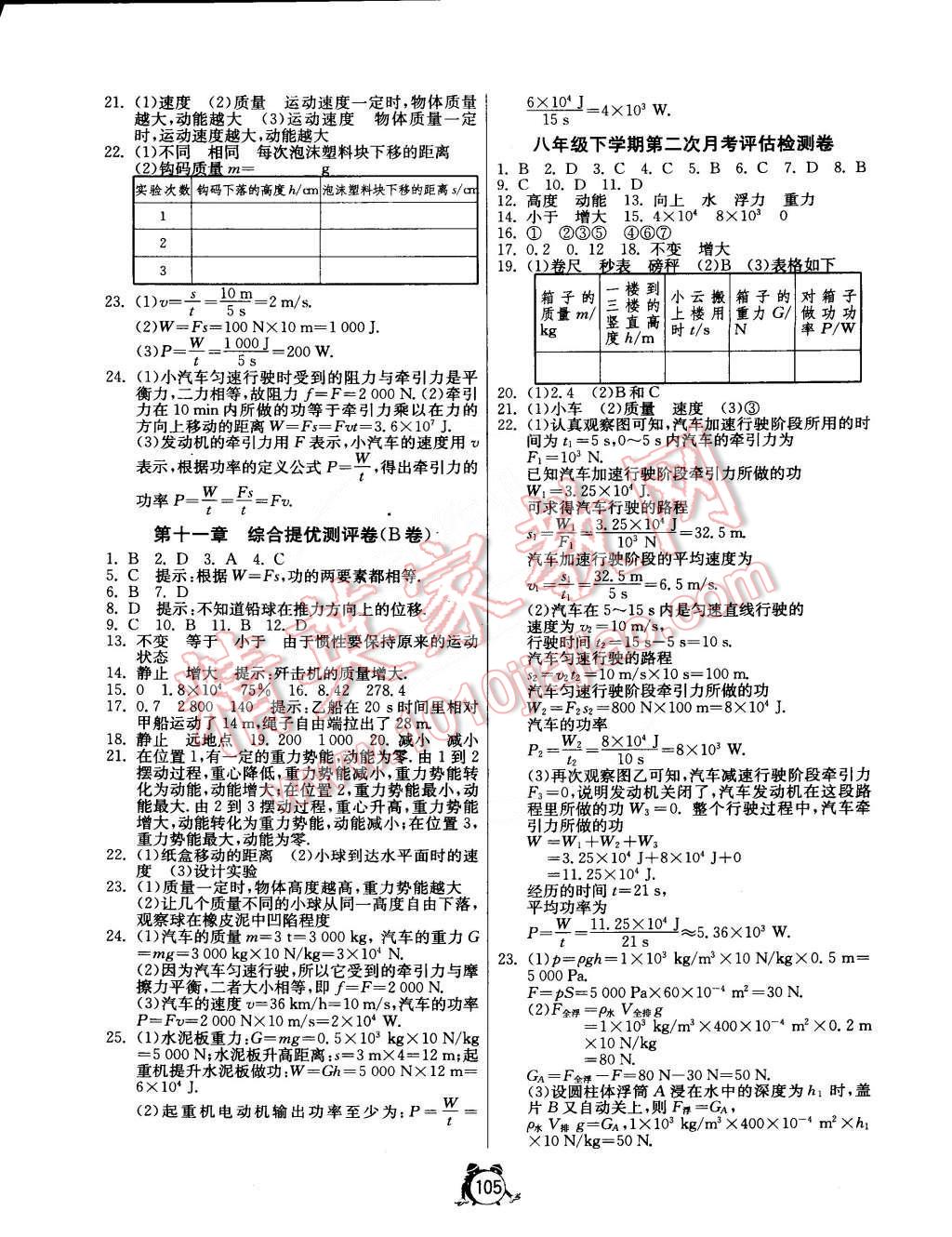 2015年單元雙測(cè)全程提優(yōu)測(cè)評(píng)卷八年級(jí)物理下冊(cè)人教版 第5頁