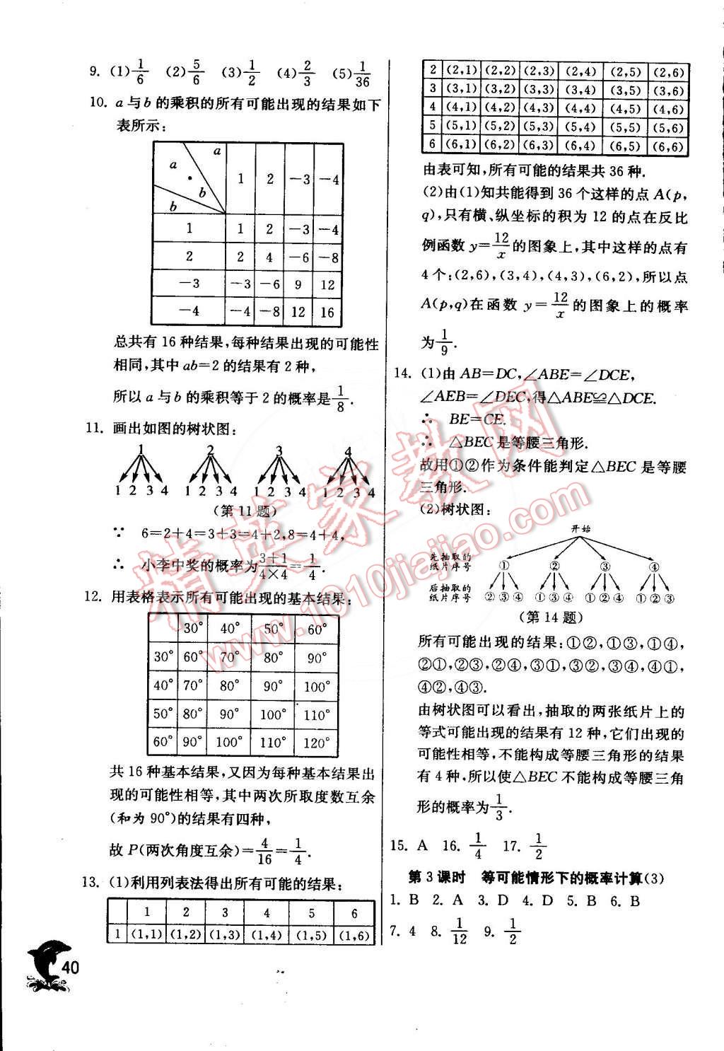 2015年實(shí)驗(yàn)班提優(yōu)訓(xùn)練九年級(jí)數(shù)學(xué)下冊(cè)滬科版 第42頁