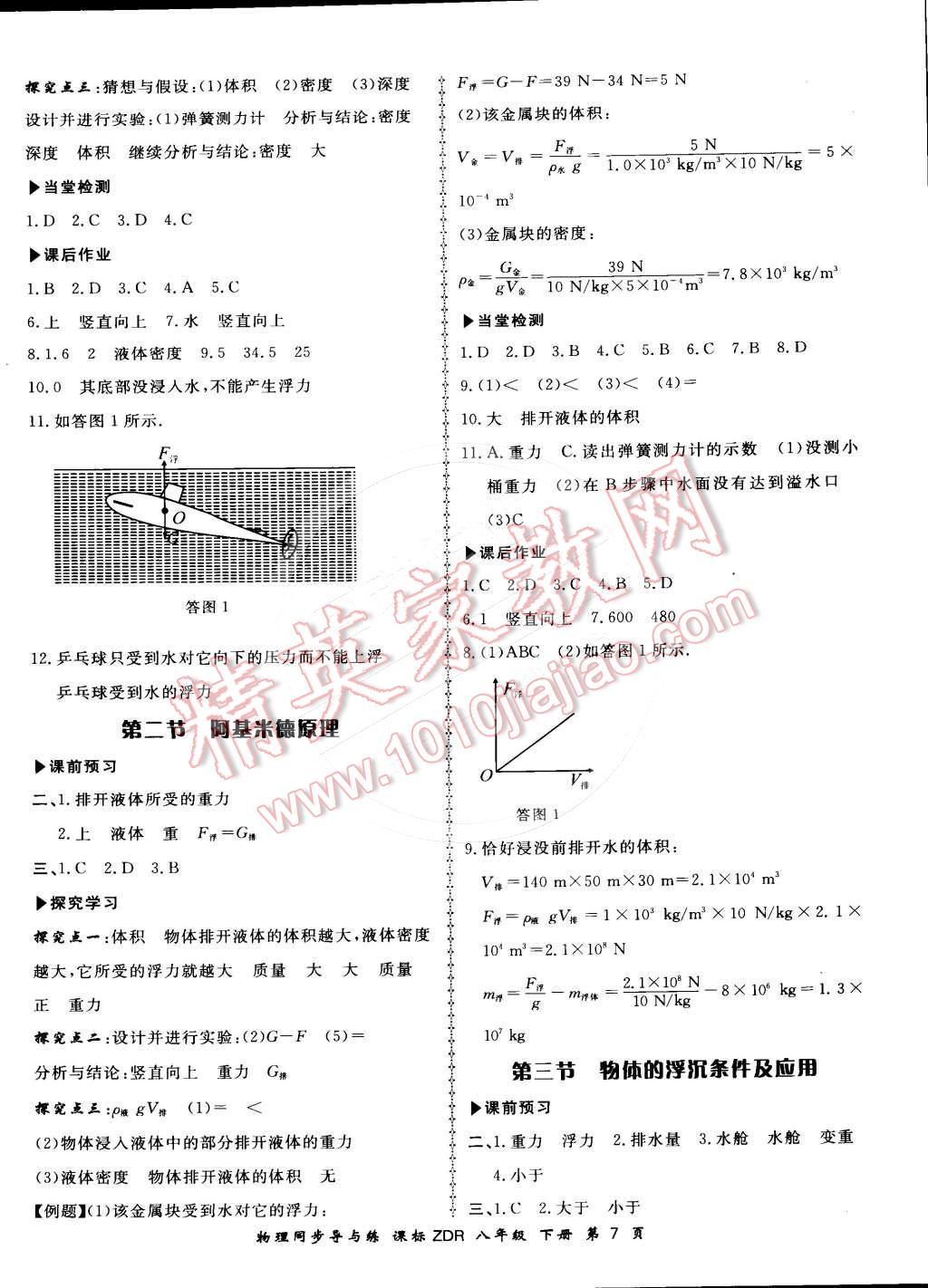 2016年新學(xué)案同步導(dǎo)與練八年級(jí)物理下冊(cè)人教版 第7頁(yè)