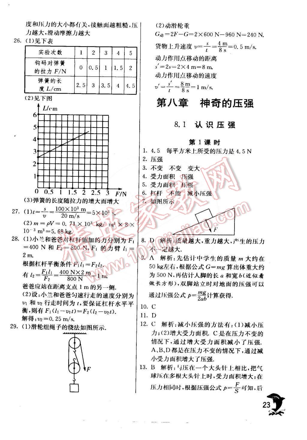 2015年实验班提优训练八年级物理下册沪粤版 第23页