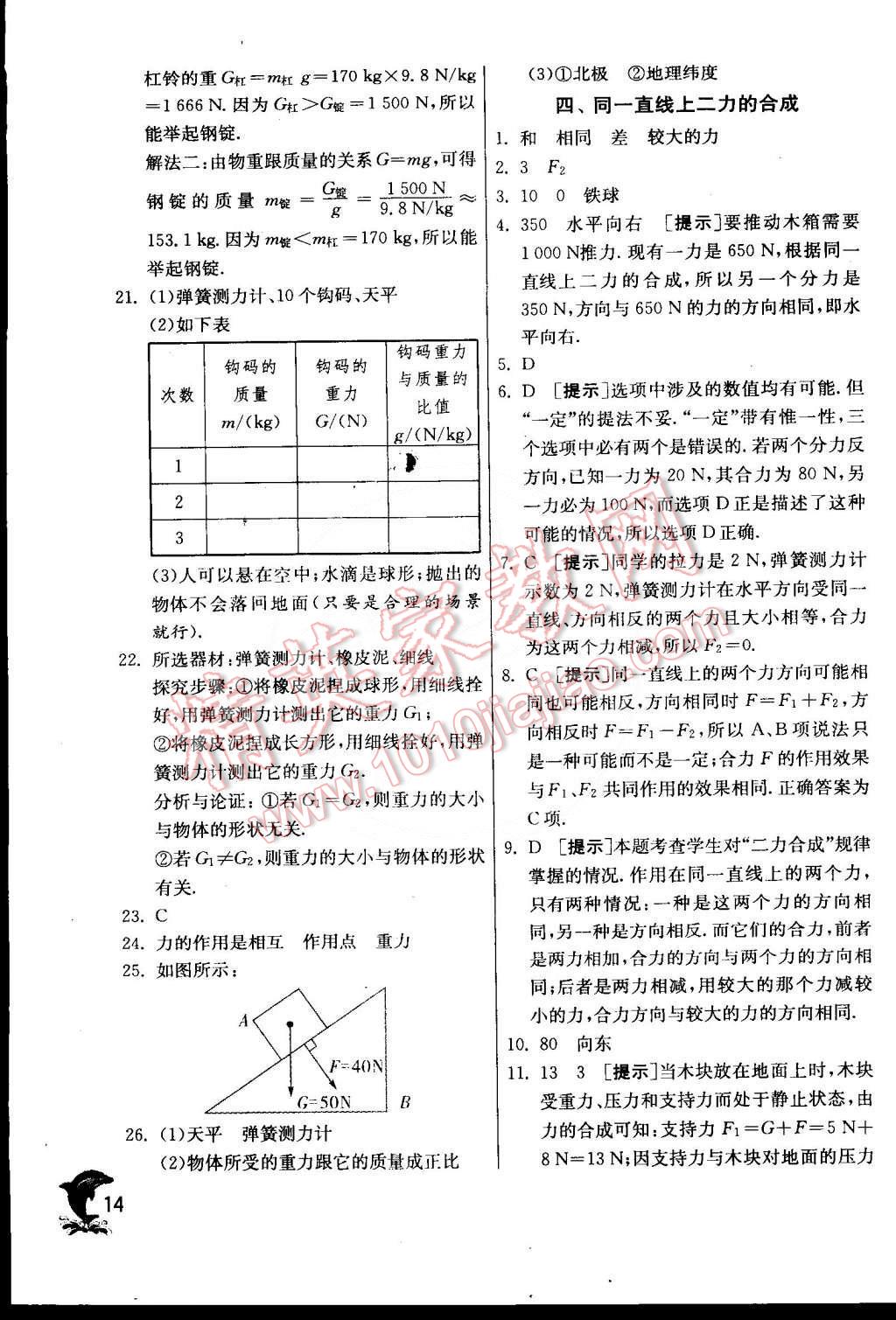 2015年實(shí)驗(yàn)班提優(yōu)訓(xùn)練八年級(jí)物理下冊(cè)北師大版 第15頁(yè)