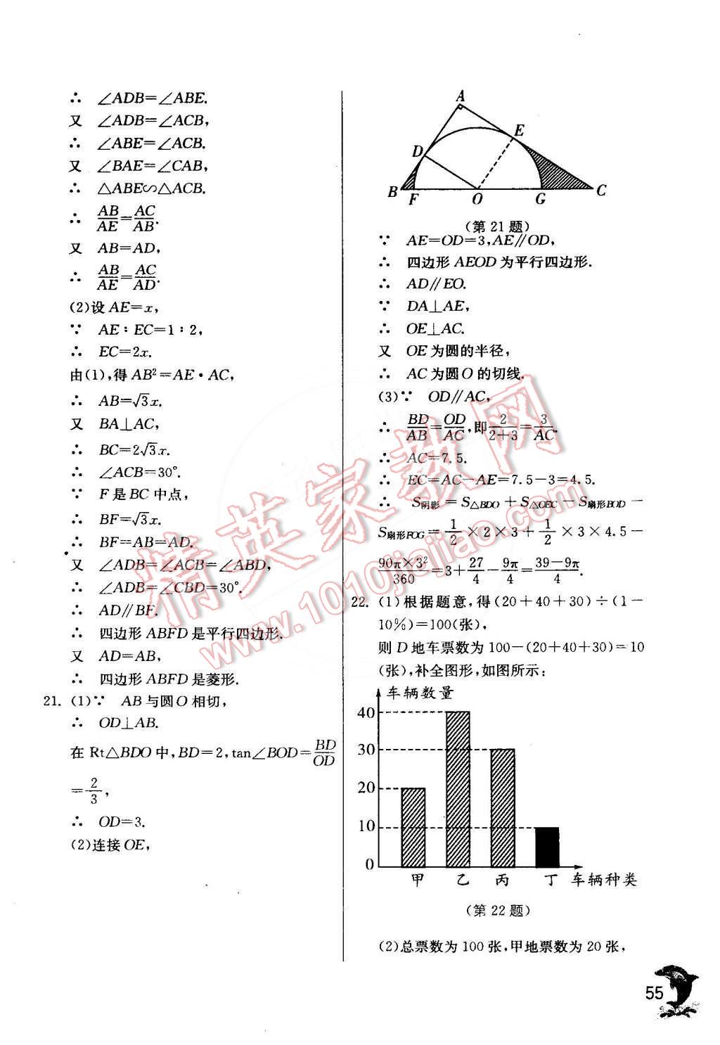 2015年實(shí)驗(yàn)班提優(yōu)訓(xùn)練九年級(jí)數(shù)學(xué)下冊(cè)滬科版 第57頁(yè)