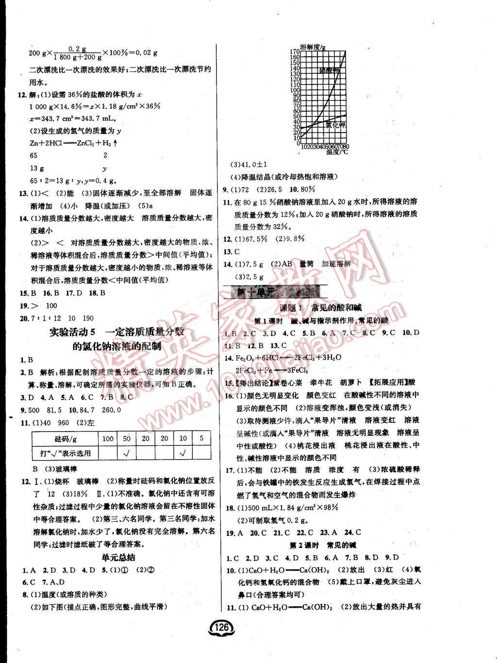 2016年鐘書金牌新教材全練九年級化學(xué)下冊人教版 第4頁