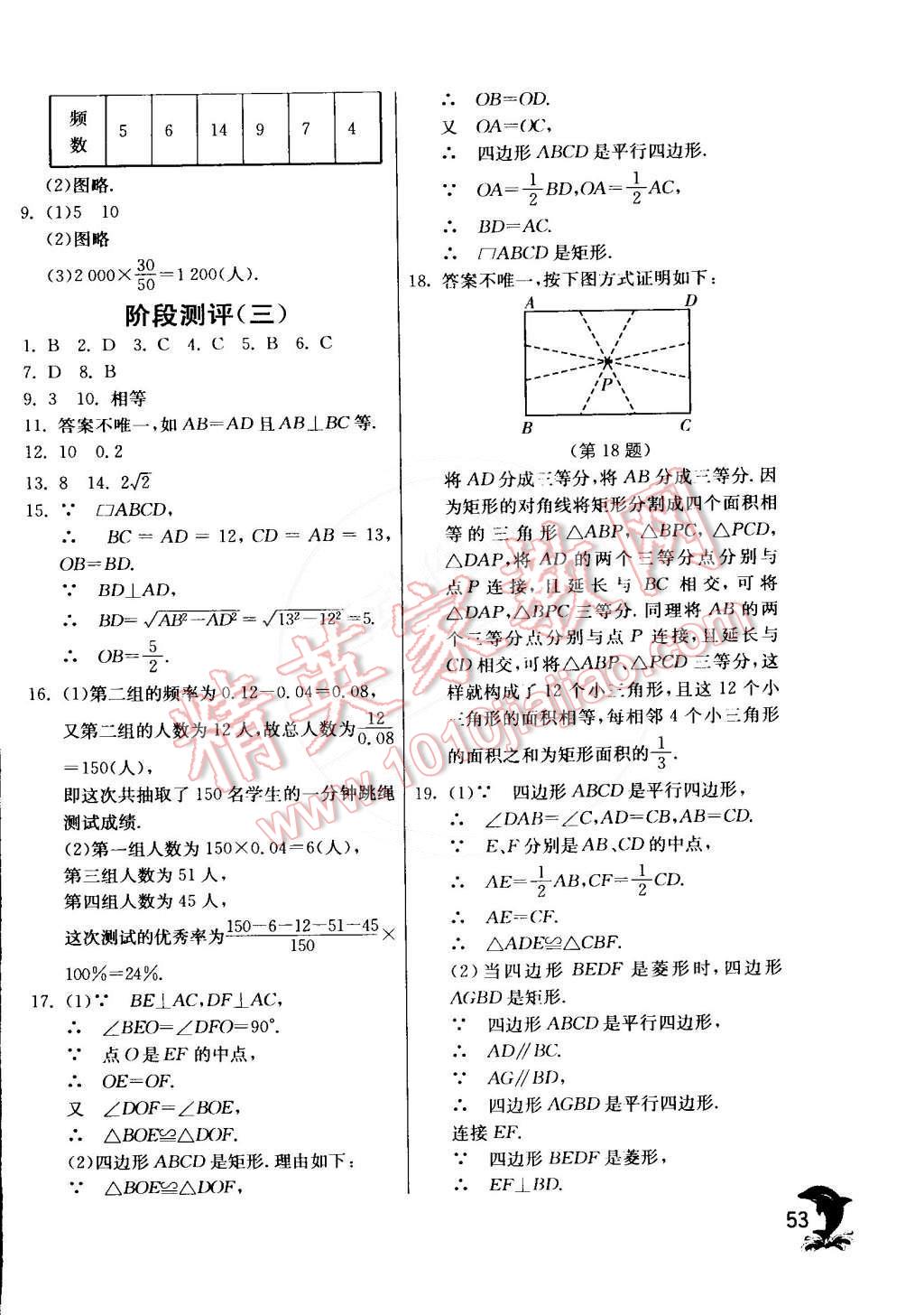 2015年實(shí)驗(yàn)班提優(yōu)訓(xùn)練八年級數(shù)學(xué)下冊滬科版 第56頁