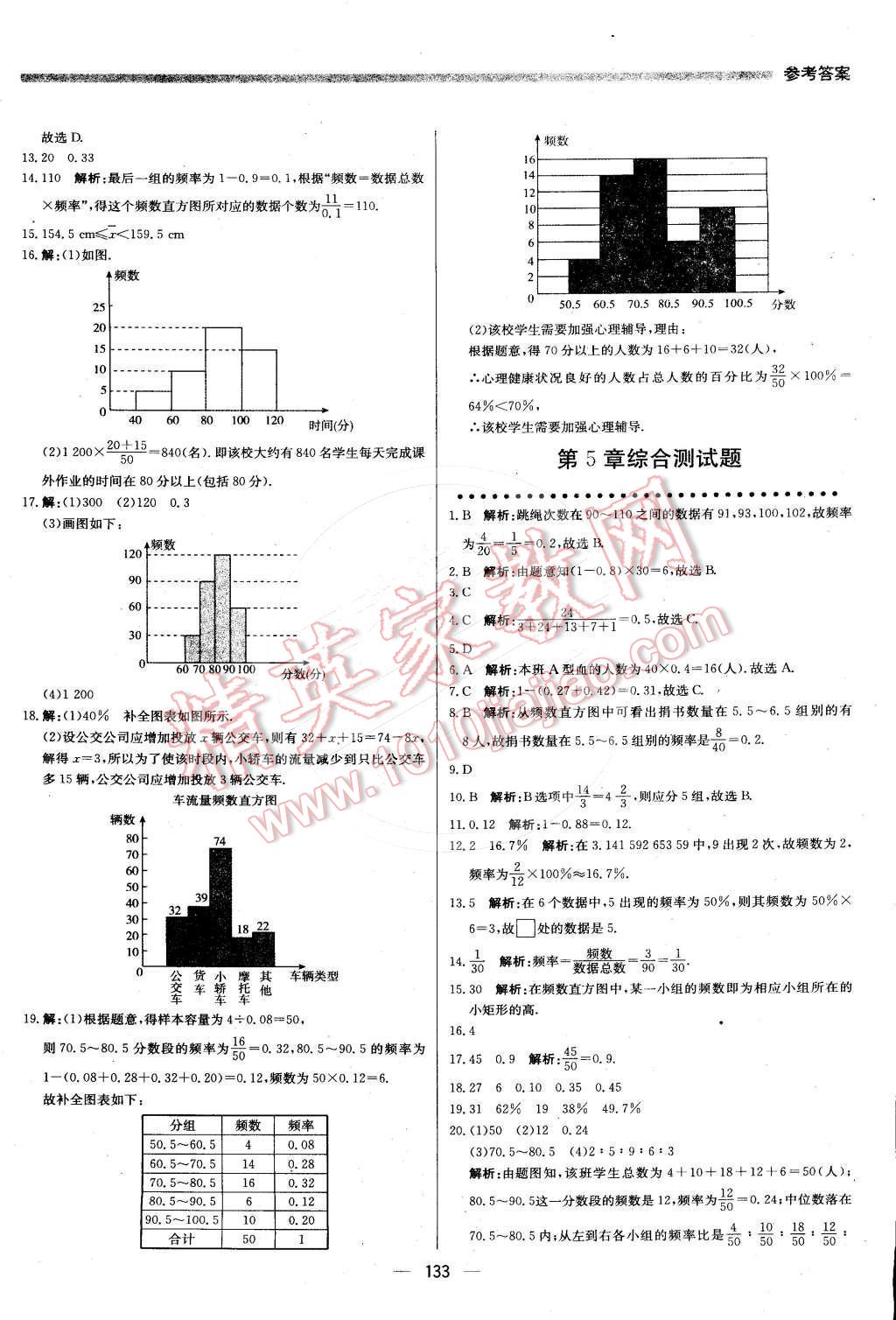 2016年提分教練八年級(jí)數(shù)學(xué)下冊(cè)湘教版 第31頁(yè)