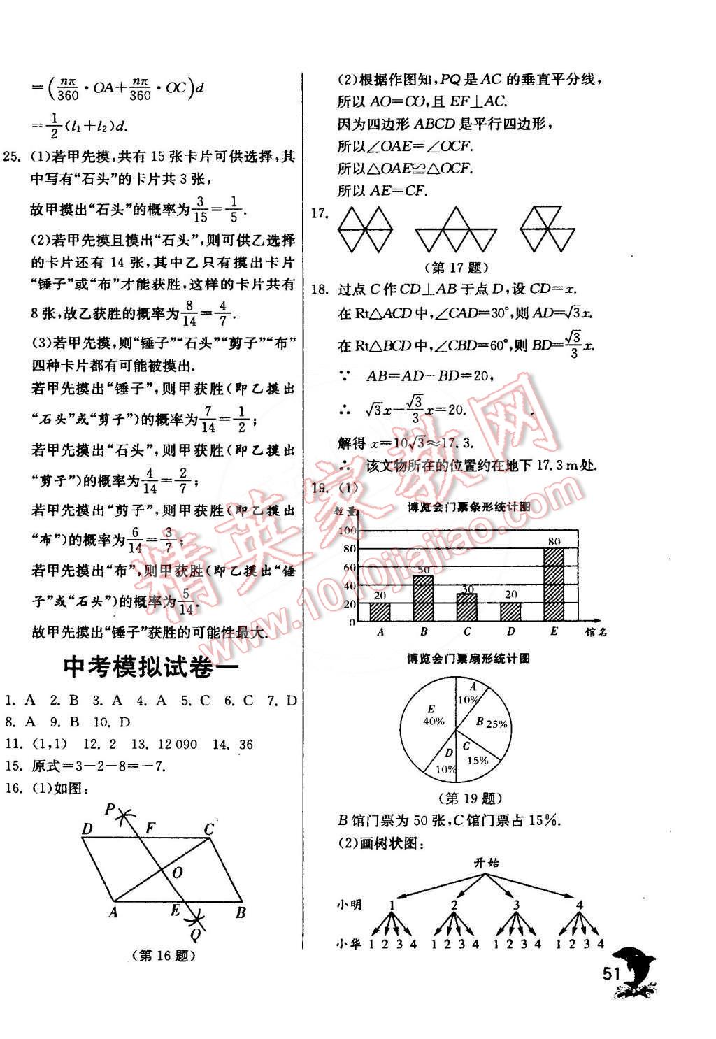 2015年實驗班提優(yōu)訓(xùn)練九年級數(shù)學(xué)下冊滬科版 第53頁