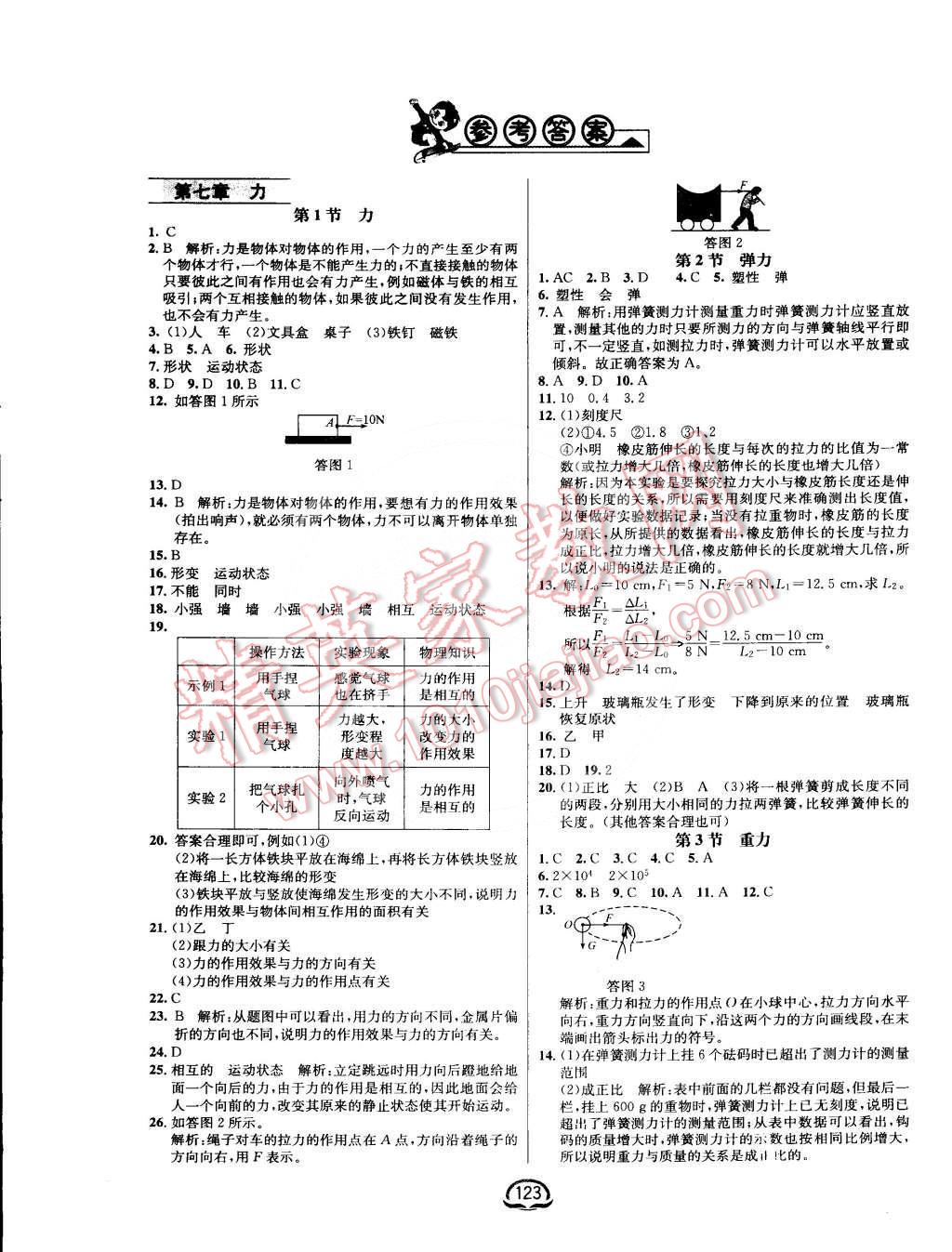 2016年鐘書金牌新教材全練八年級物理下冊人教版 第1頁