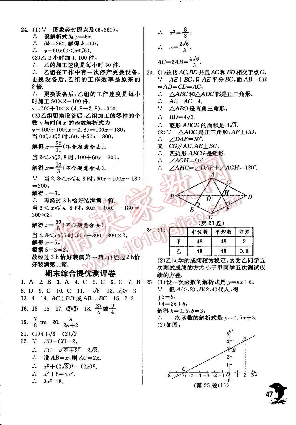 2015年實驗班提優(yōu)訓(xùn)練八年級數(shù)學下冊人教版 第35頁