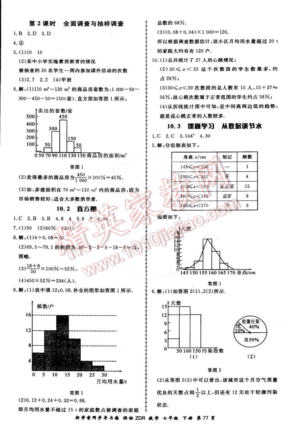 2015年新學(xué)案同步導(dǎo)與練七年級(jí)數(shù)學(xué)下冊(cè)人教版 第19頁(yè)