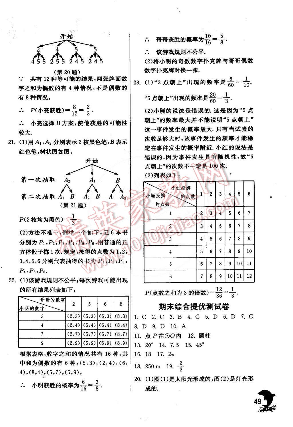 2015年實(shí)驗(yàn)班提優(yōu)訓(xùn)練九年級(jí)數(shù)學(xué)下冊(cè)滬科版 第51頁(yè)