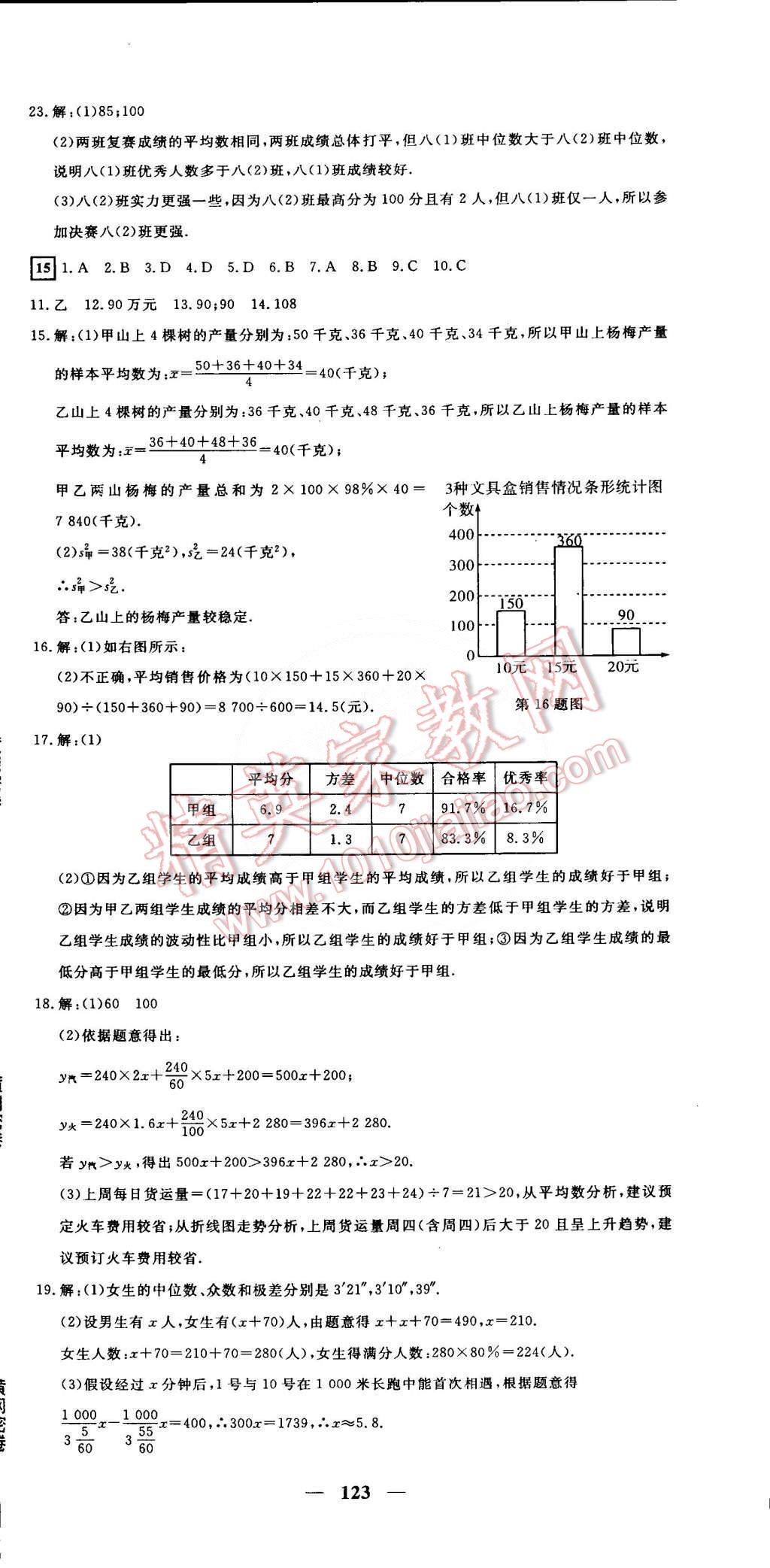 2015年王后雄黄冈密卷八年级数学下册沪科版安徽专版 第15页