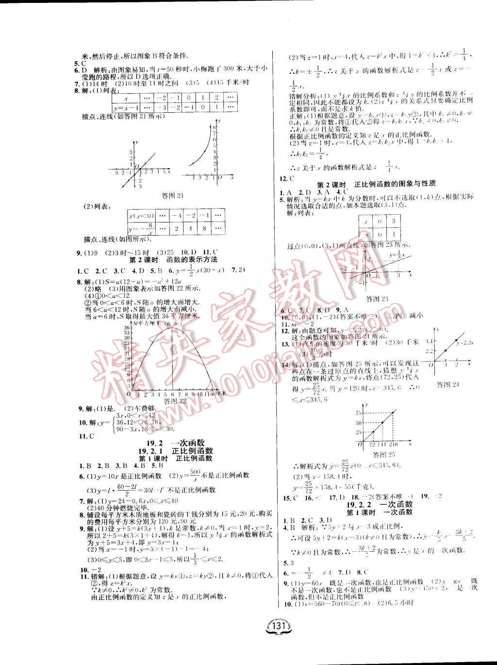 2016年鐘書金牌新教材全練八年級數(shù)學(xué)下冊人教版 第9頁