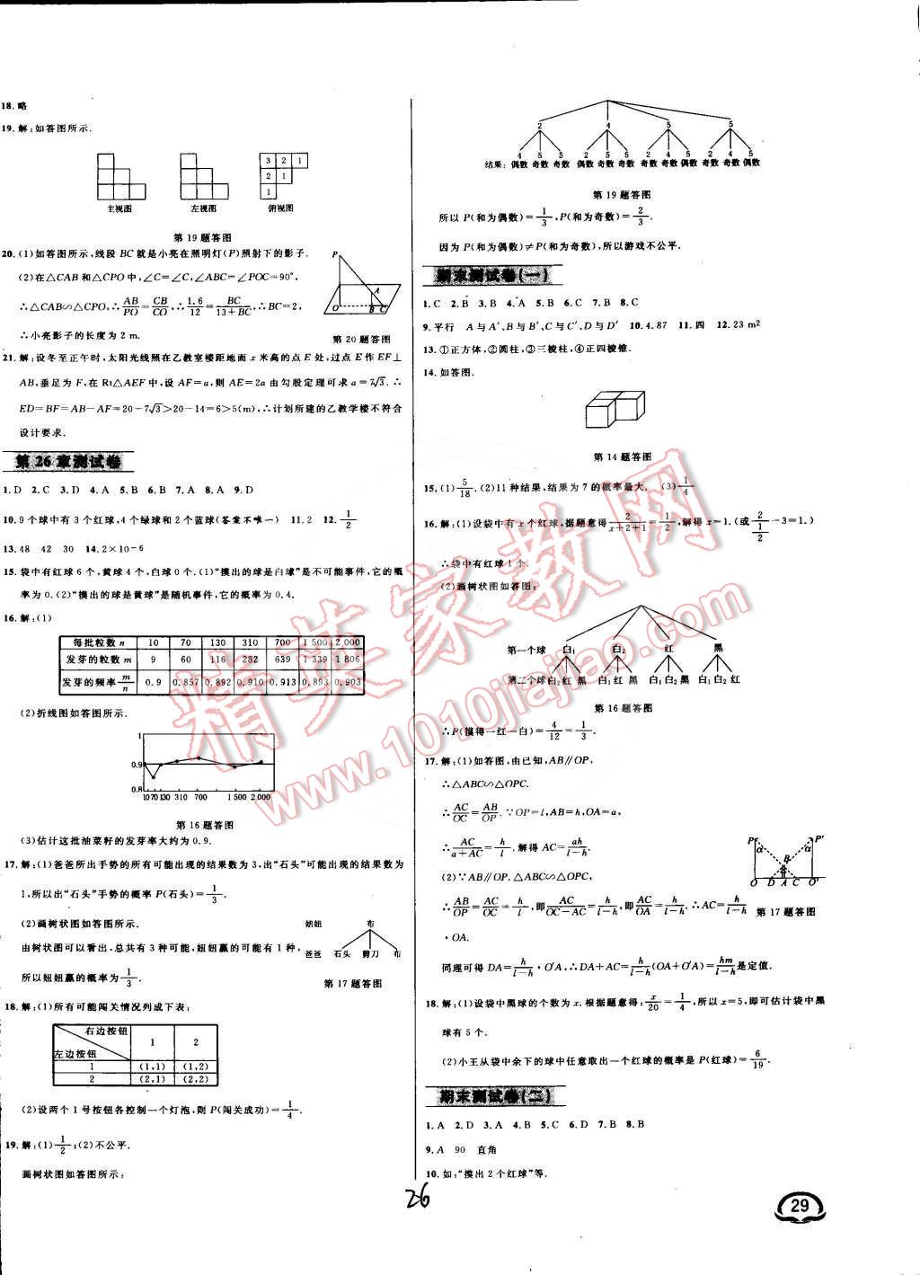 2015年钟书金牌新教材全练九年级数学下册沪科版 第26页