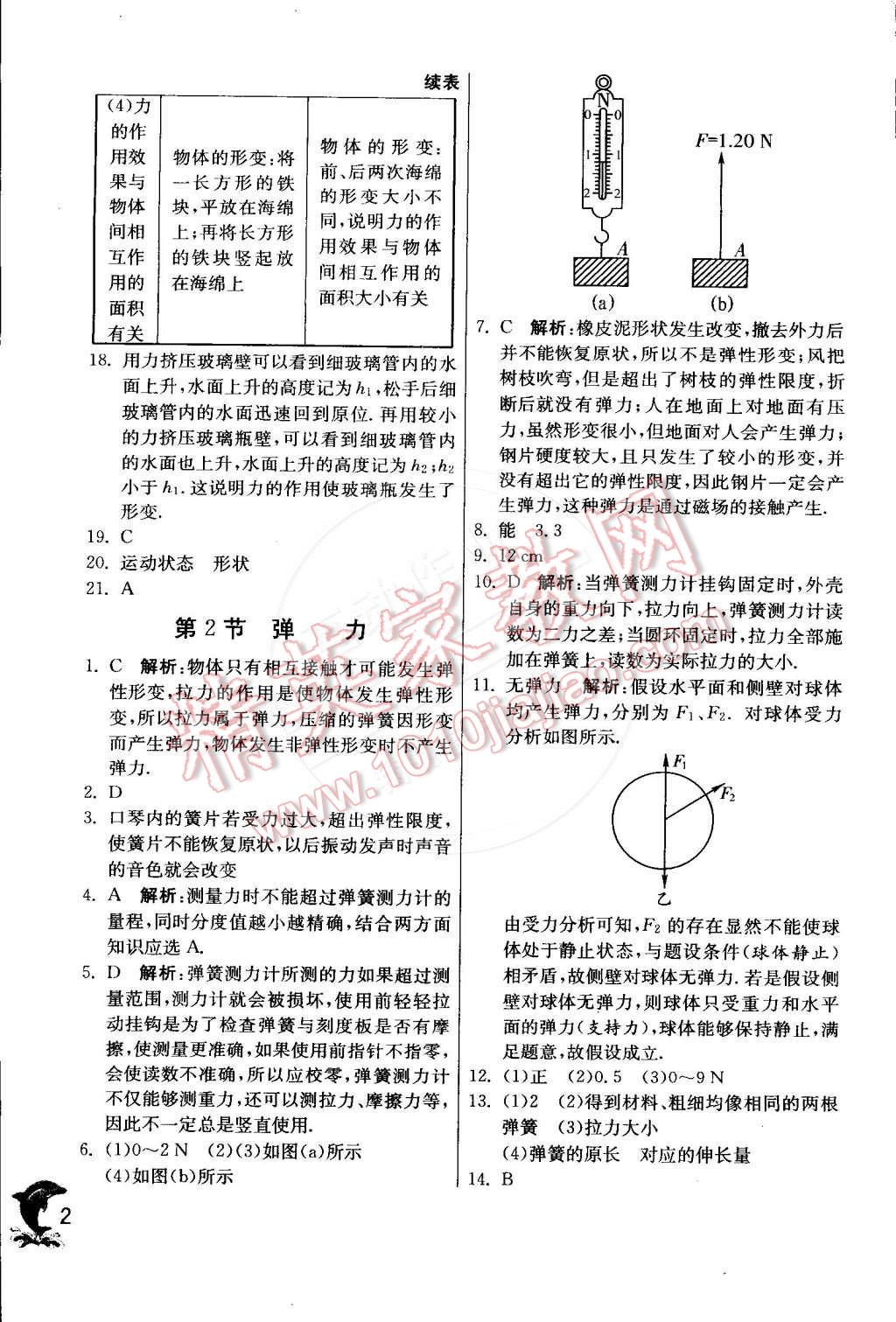 2015年實(shí)驗(yàn)班提優(yōu)訓(xùn)練八年級(jí)物理下冊(cè)人教版 第2頁