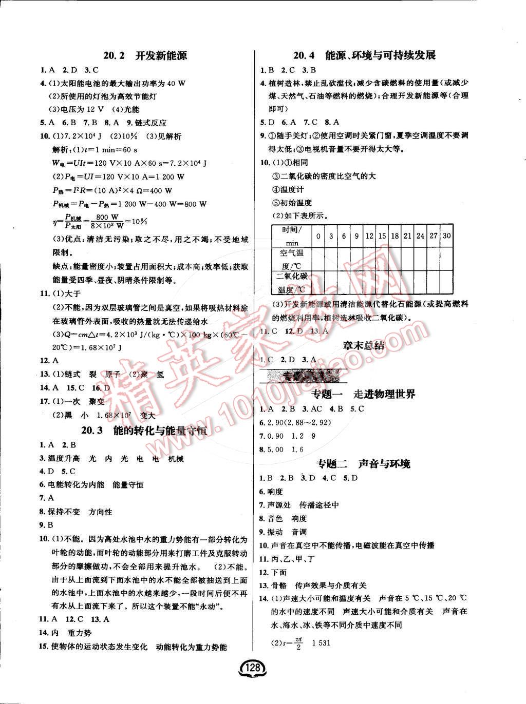 2016年鐘書金牌新教材全練九年級(jí)物理下冊(cè)粵滬版 第6頁(yè)