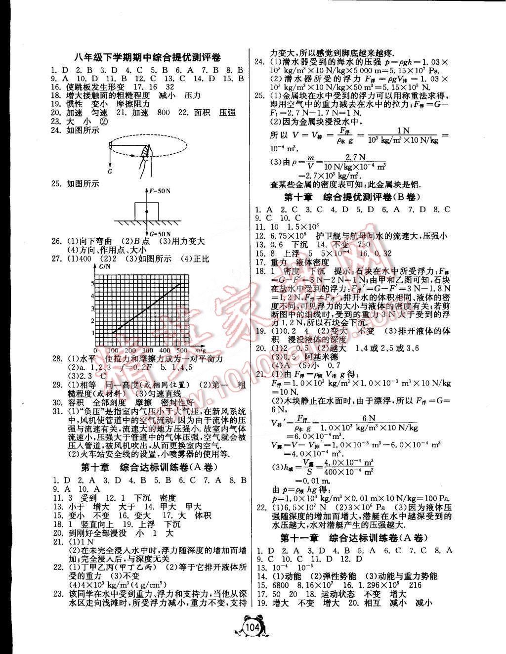 2015年單元雙測全程提優(yōu)測評卷八年級物理下冊人教版 第4頁