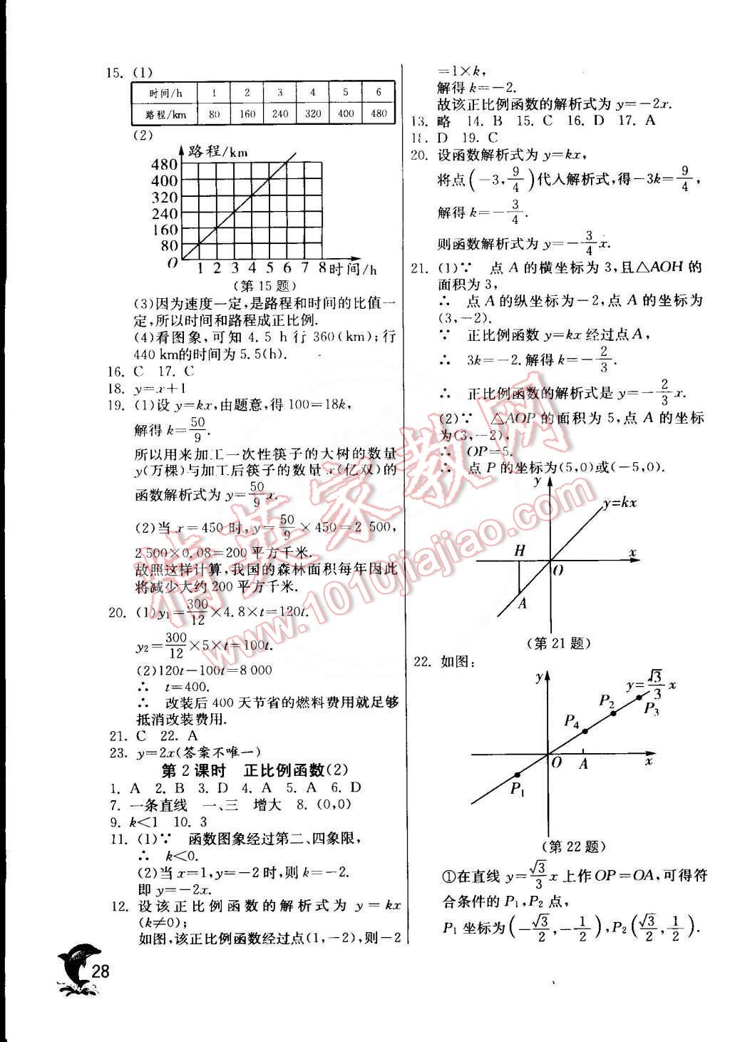 2015年實(shí)驗(yàn)班提優(yōu)訓(xùn)練八年級(jí)數(shù)學(xué)下冊(cè)人教版 第40頁