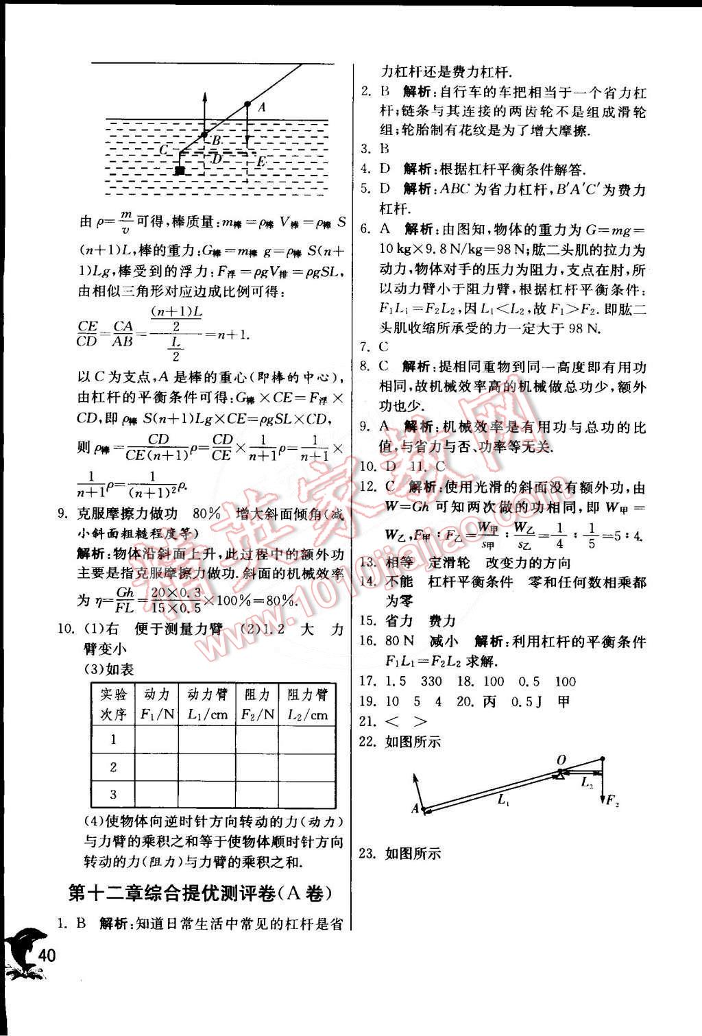 2015年實(shí)驗(yàn)班提優(yōu)訓(xùn)練八年級(jí)物理下冊(cè)人教版 第40頁(yè)