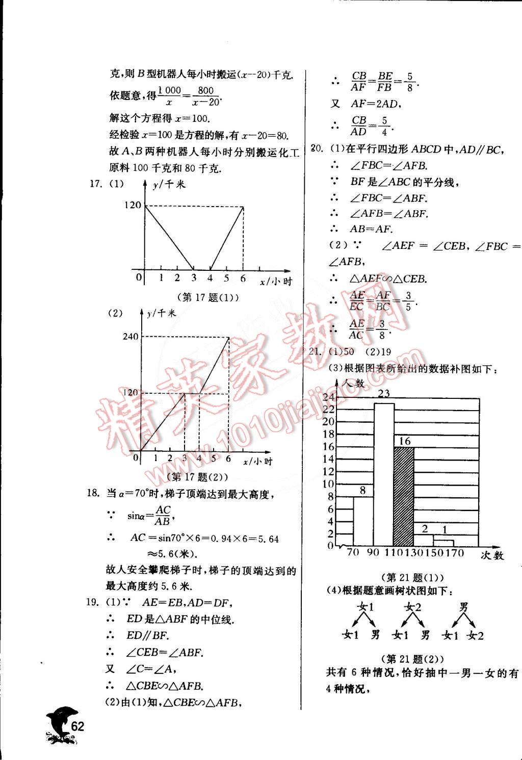 2015年實(shí)驗(yàn)班提優(yōu)訓(xùn)練九年級(jí)數(shù)學(xué)下冊(cè)滬科版 第64頁