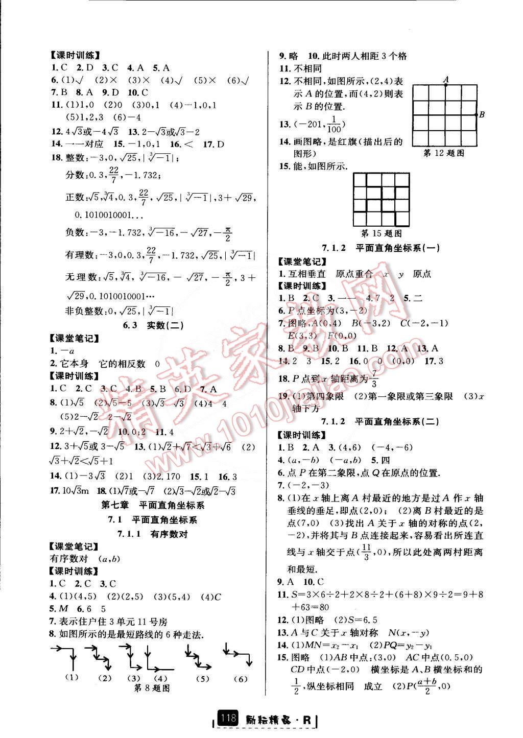 2015年励耘书业励耘新同步七年级数学下册人教版 第5页