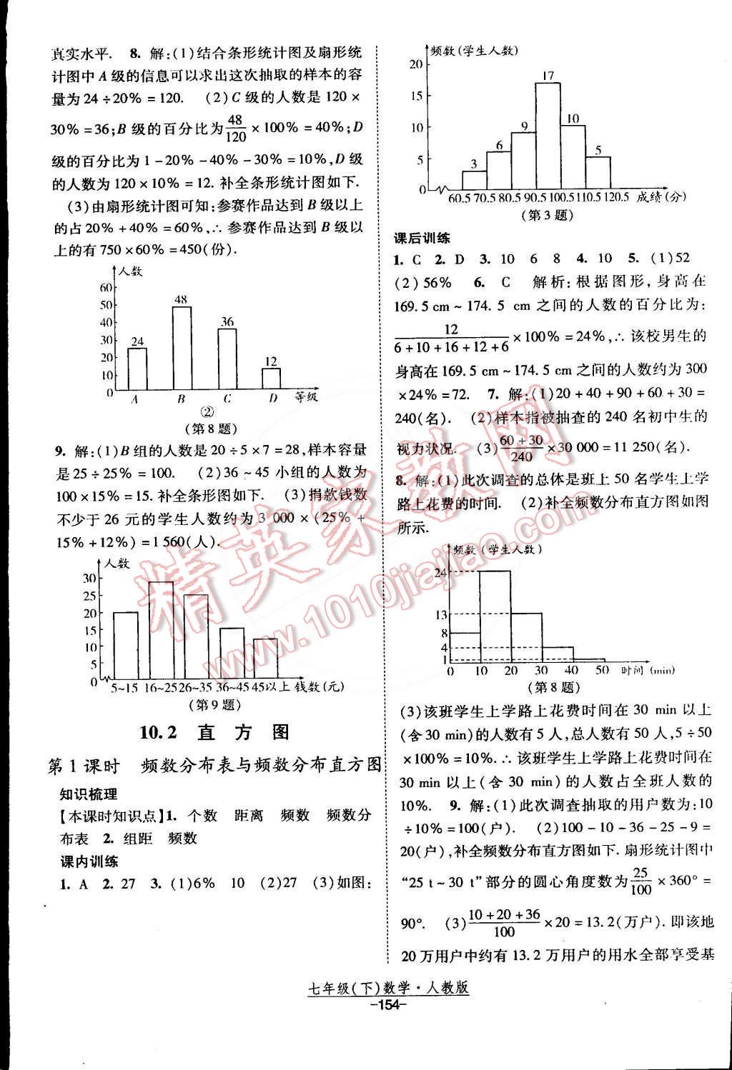 2015年经纶学典课时作业七年级数学下册人教版 第24页