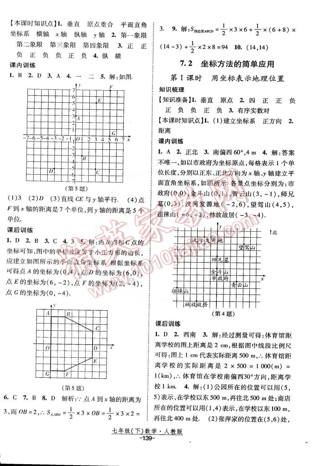 2015年經(jīng)綸學(xué)典課時(shí)作業(yè)七年級數(shù)學(xué)下冊人教版 第9頁