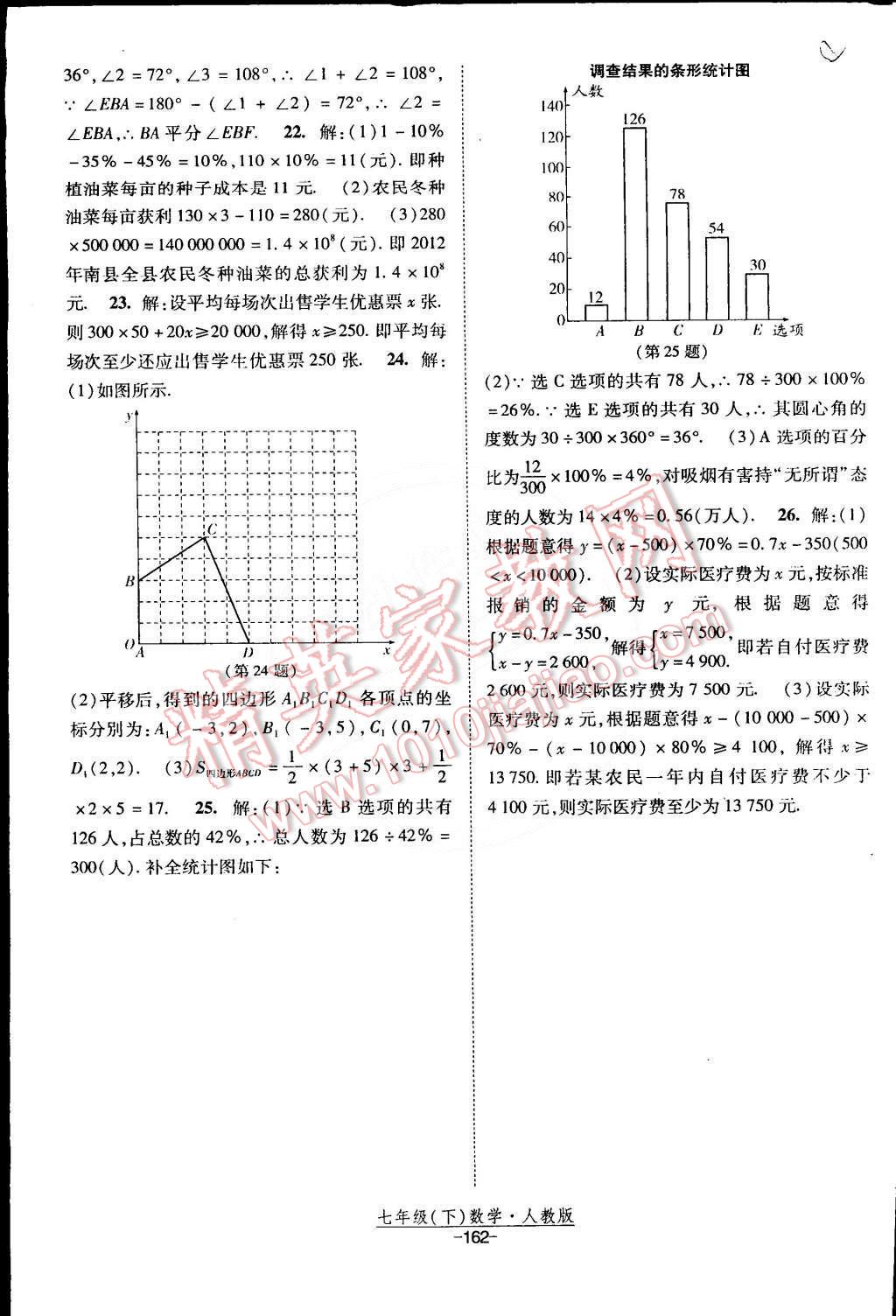 2015年經(jīng)綸學(xué)典課時(shí)作業(yè)七年級(jí)數(shù)學(xué)下冊(cè)人教版 第32頁(yè)