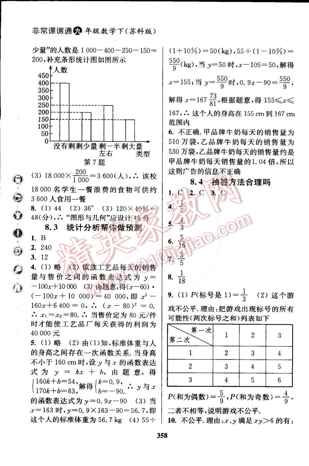 2015年通城學(xué)典非常課課通九年級數(shù)學(xué)下冊蘇科版 第28頁