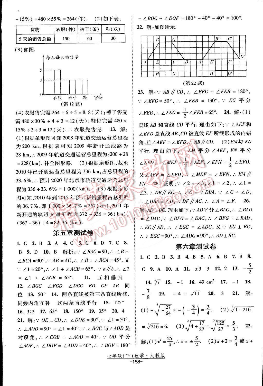 2015年經(jīng)綸學(xué)典課時作業(yè)七年級數(shù)學(xué)下冊人教版 第28頁