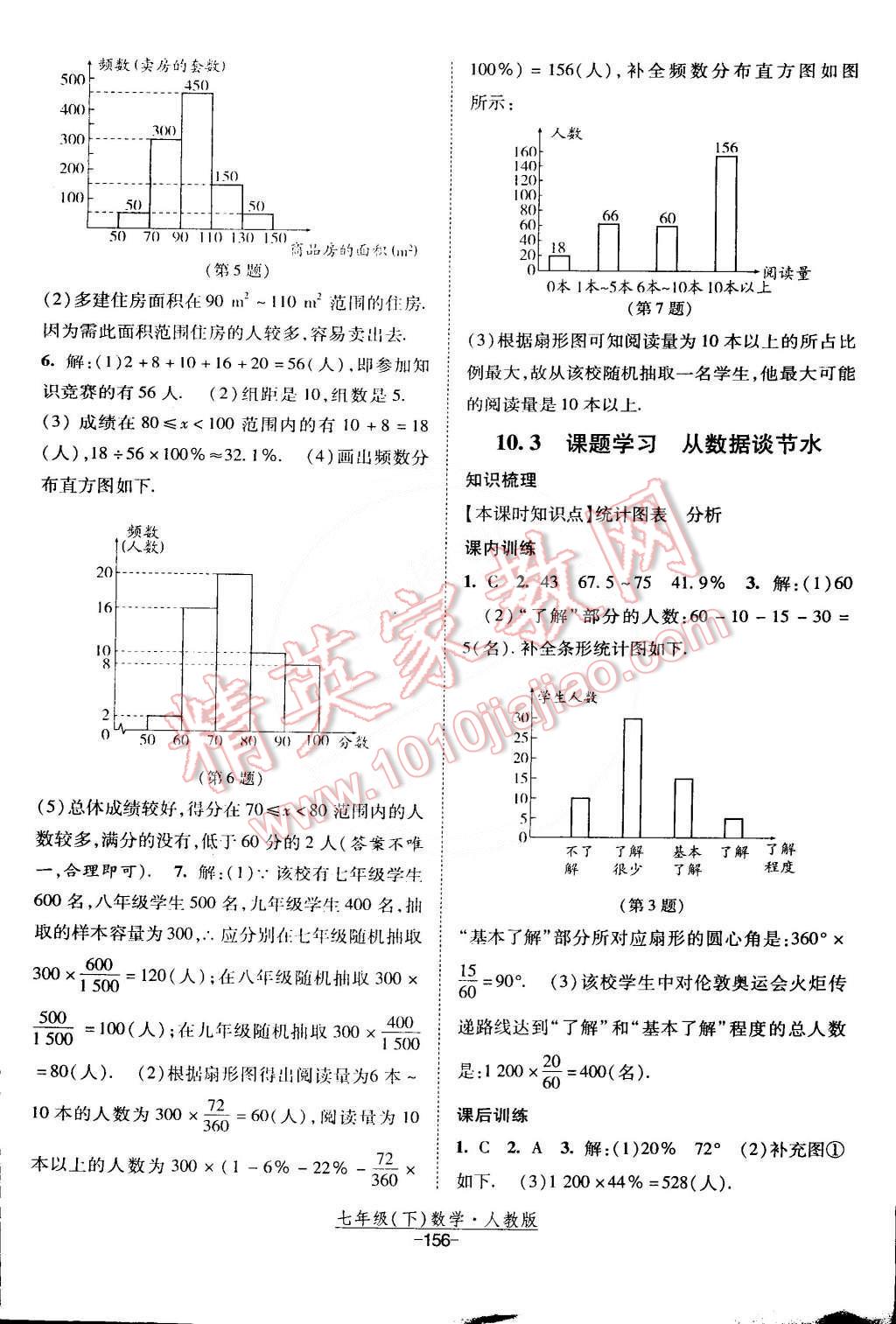 2015年经纶学典课时作业七年级数学下册人教版 第26页