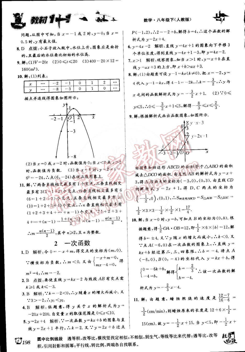 2015年教材1加1八年級數(shù)學(xué)下冊人教版 第6頁