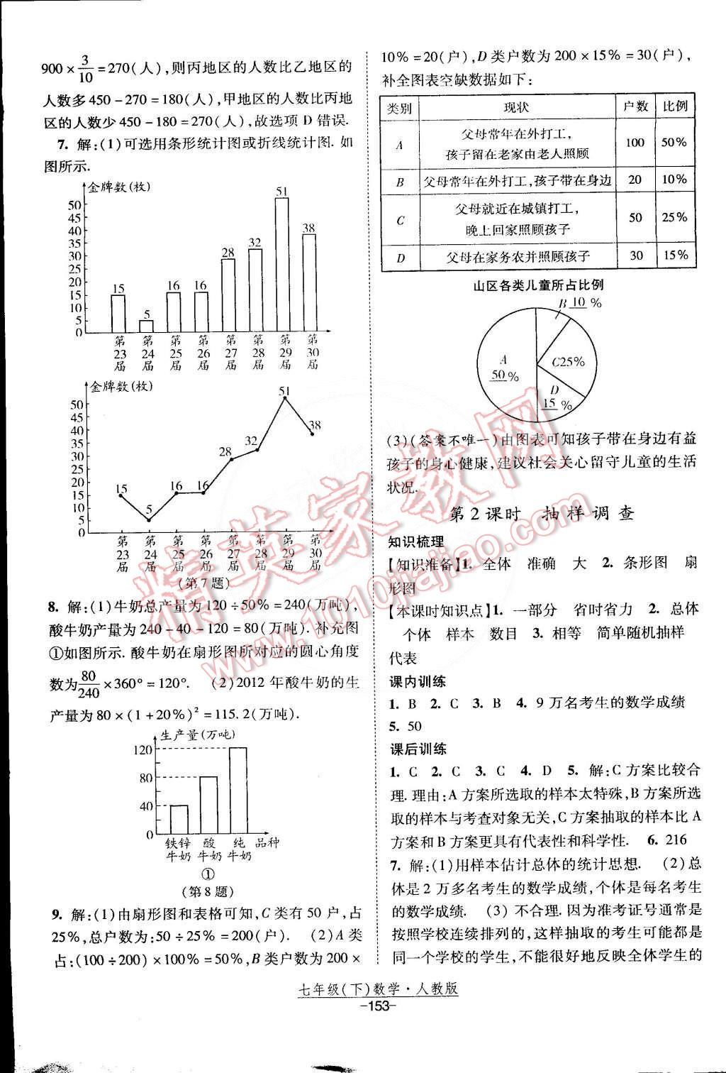 2015年经纶学典课时作业七年级数学下册人教版 第23页