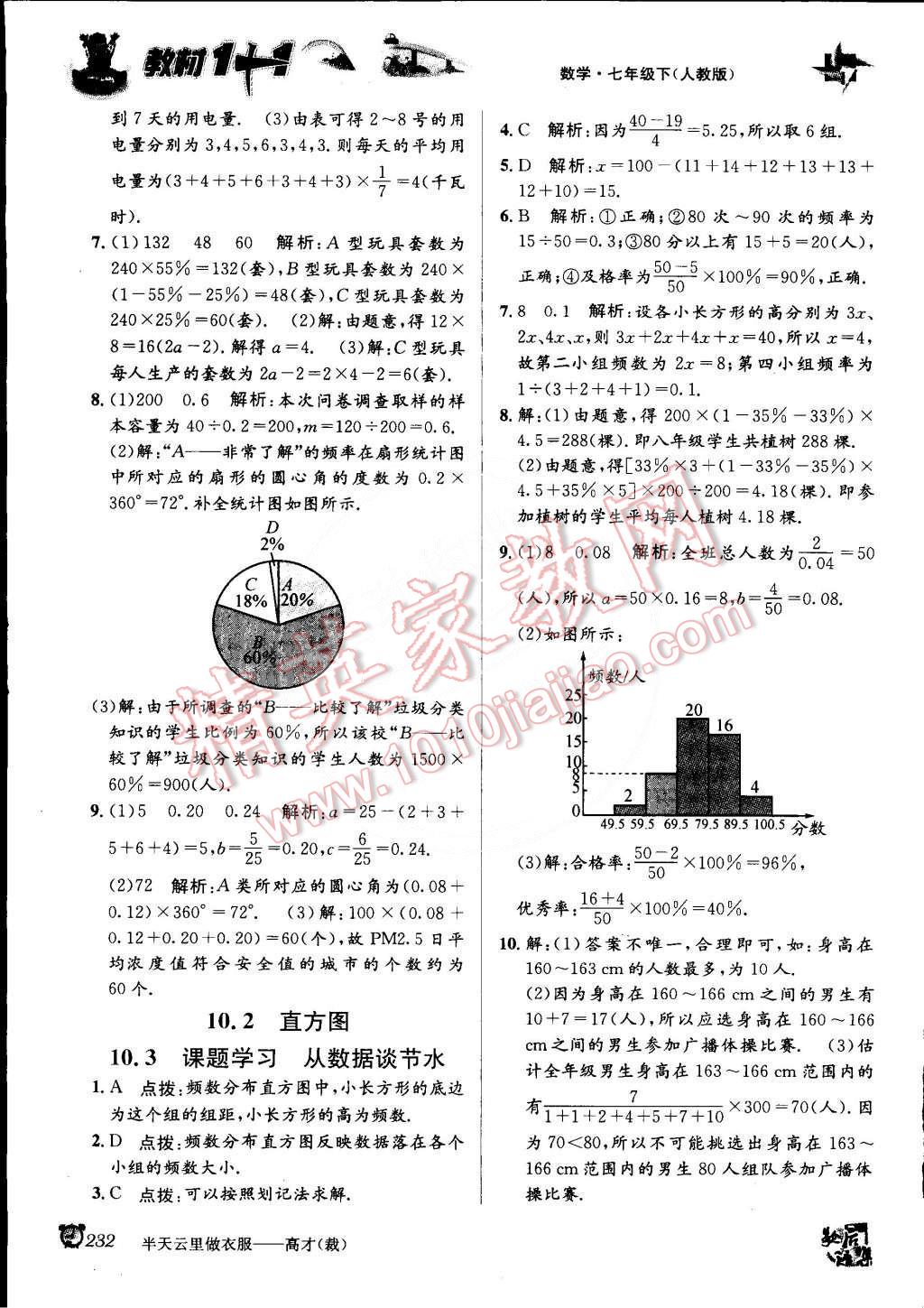 2015年教材1加1七年級(jí)數(shù)學(xué)下冊(cè)人教版 第14頁