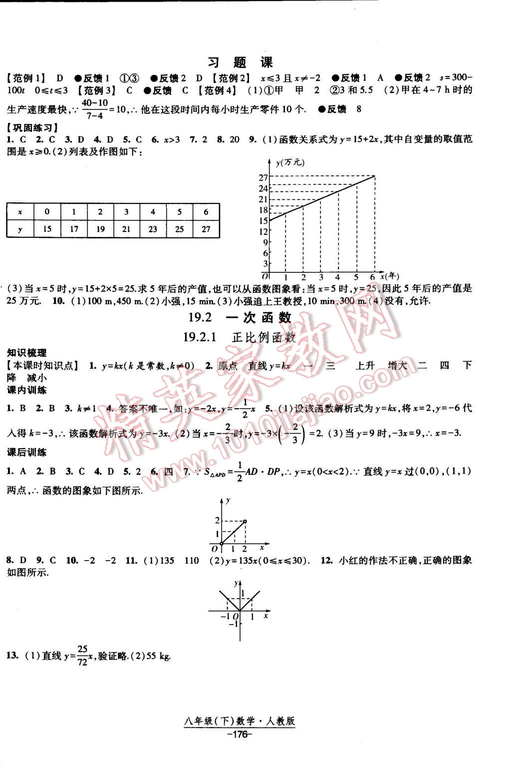 2015年经纶学典课时作业八年级数学下册人教版 第18页