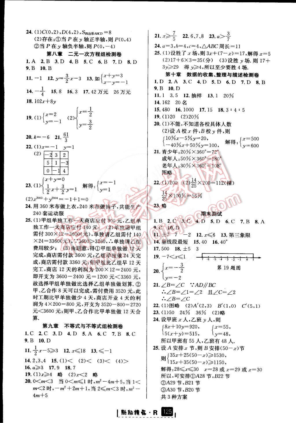 2015年励耘书业励耘新同步七年级数学下册人教版 第12页