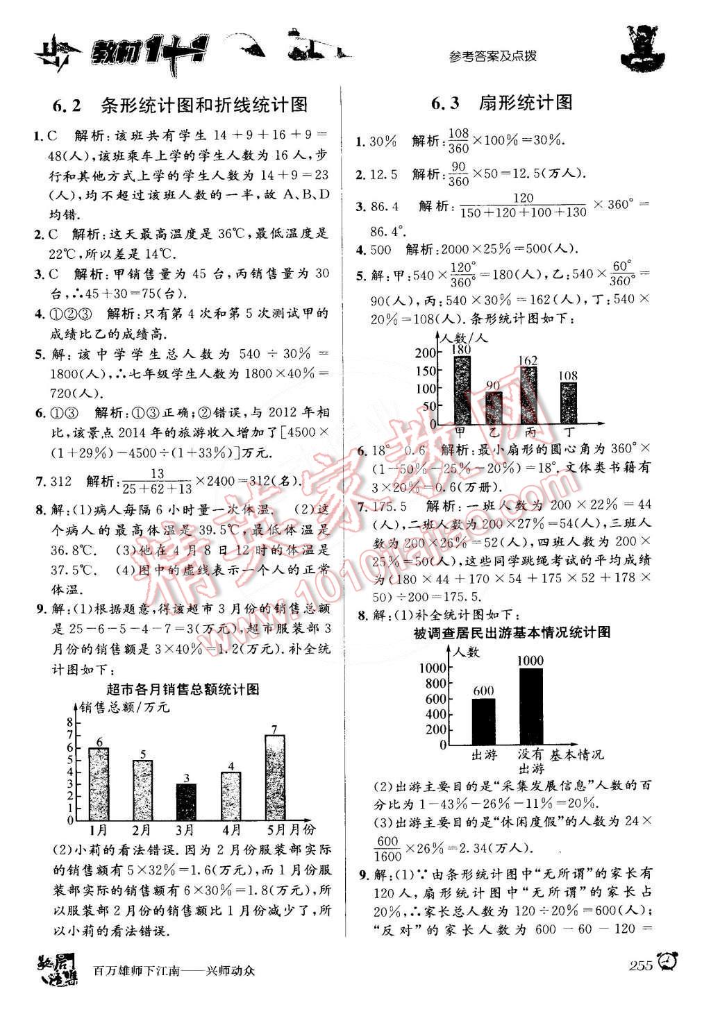 2015年教材1加1七年級數(shù)學下冊浙教版 第15頁