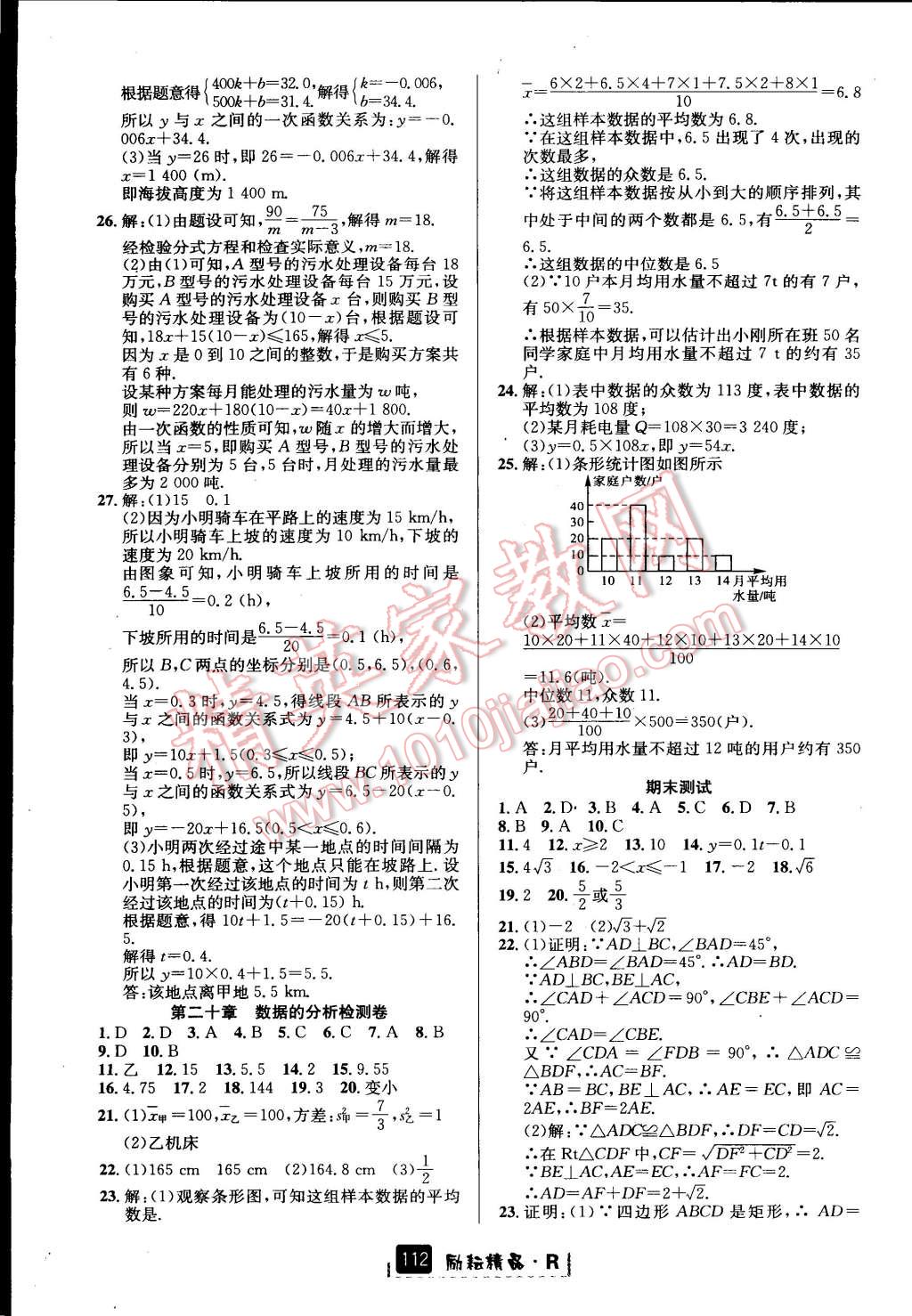 2015年励耘书业励耘新同步八年级数学下册人教版 第15页