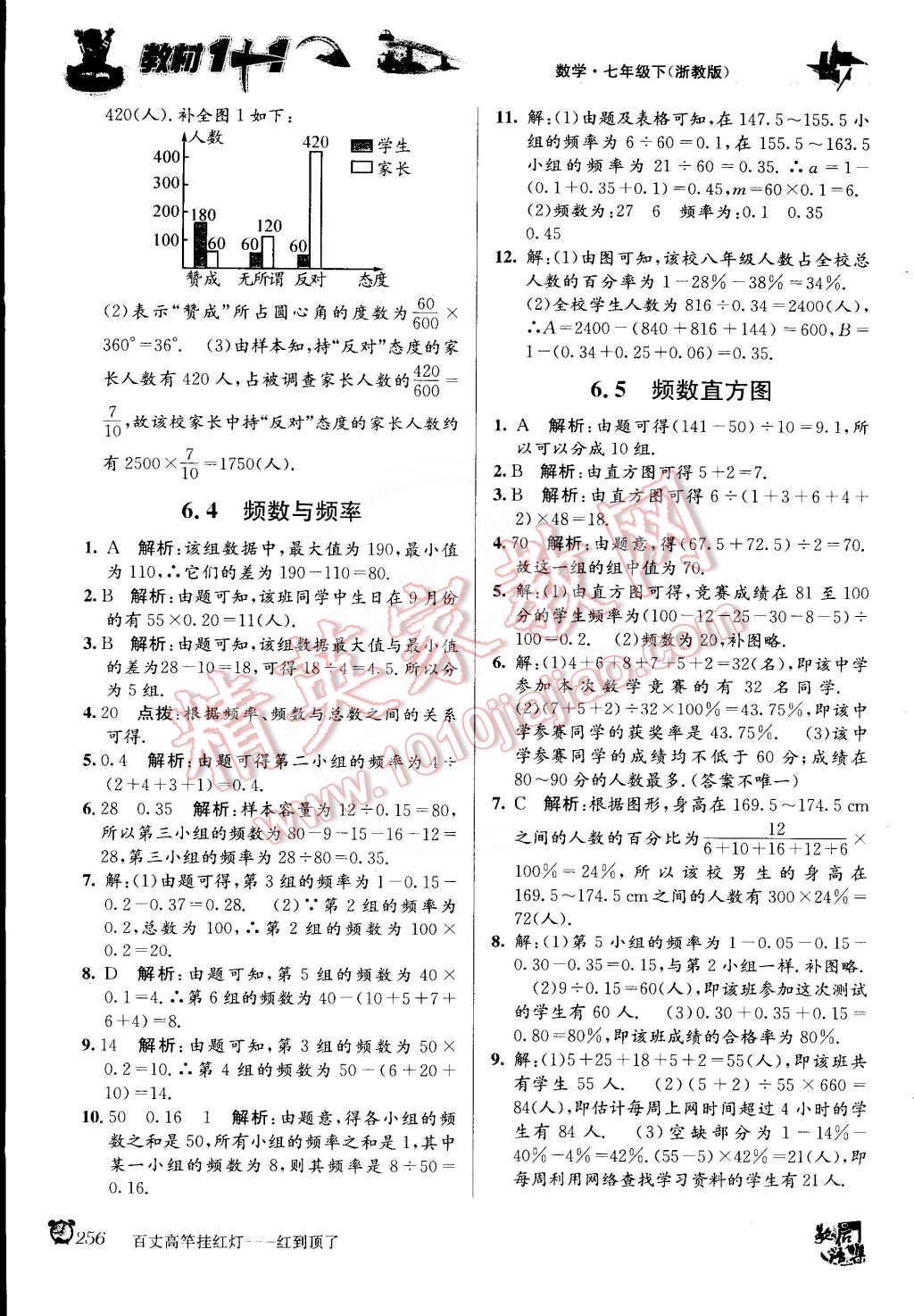 2015年教材1加1七年級數(shù)學下冊浙教版 第16頁