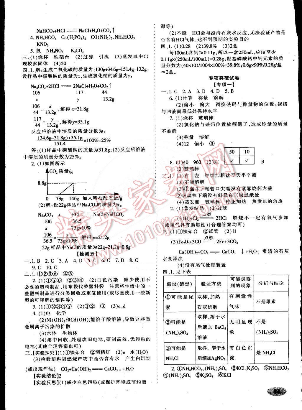 2015年聚能闯关期末复习冲刺卷九年级化学下册人教版 第4页