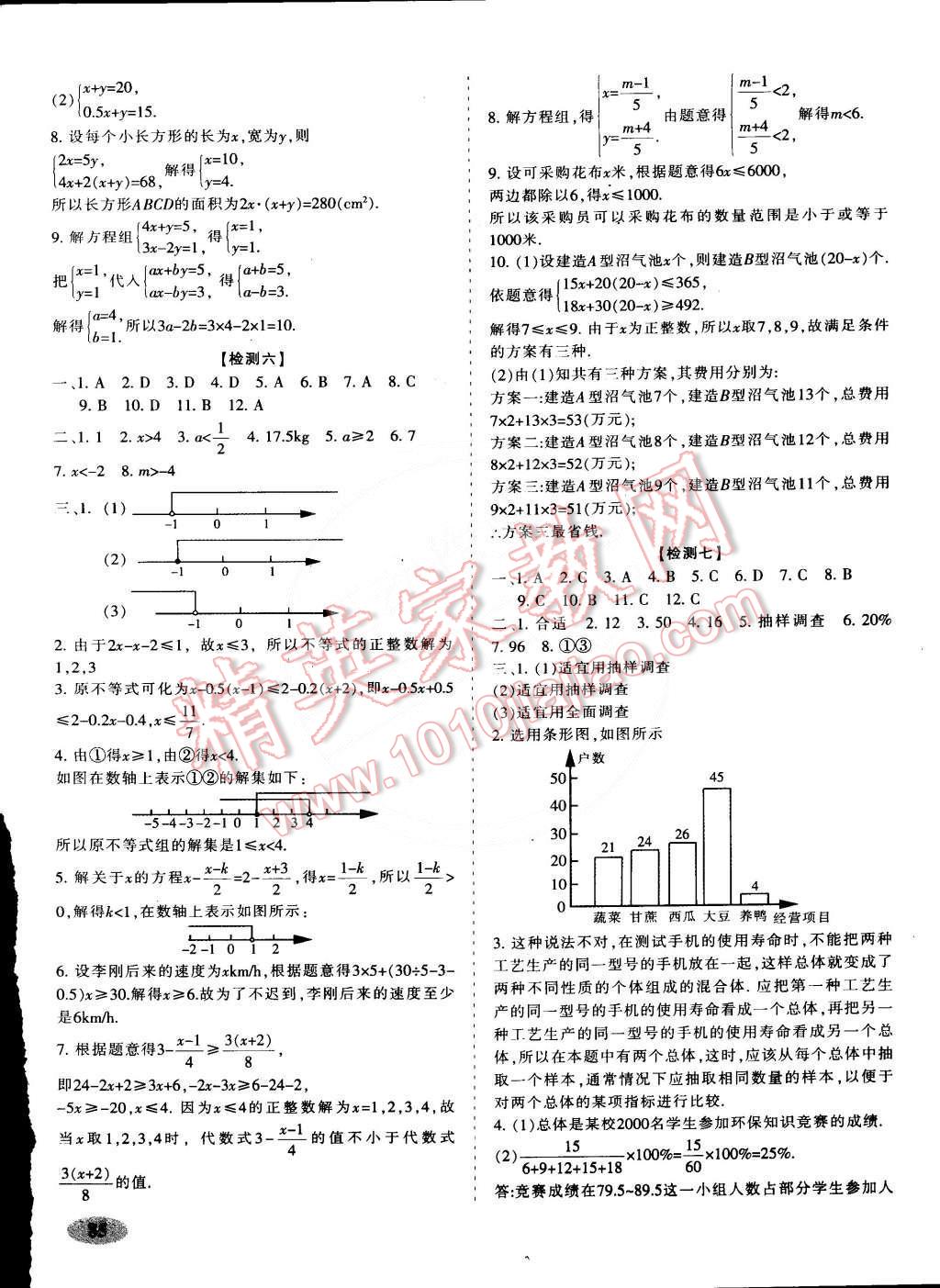 2015年聚能闖關(guān)期末復(fù)習(xí)沖刺卷七年級數(shù)學(xué)下冊人教版 第5頁