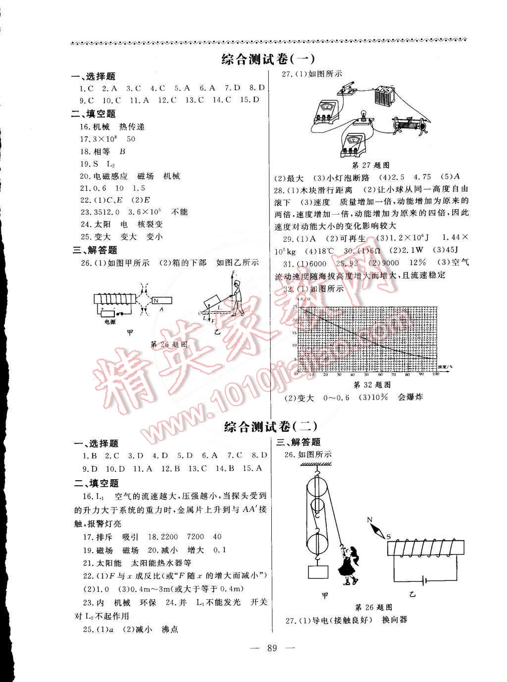 2015年為了燦爛的明天同步輔導(dǎo)與能力訓(xùn)練九年級(jí)物理下冊(cè)蘇科版 第5頁(yè)