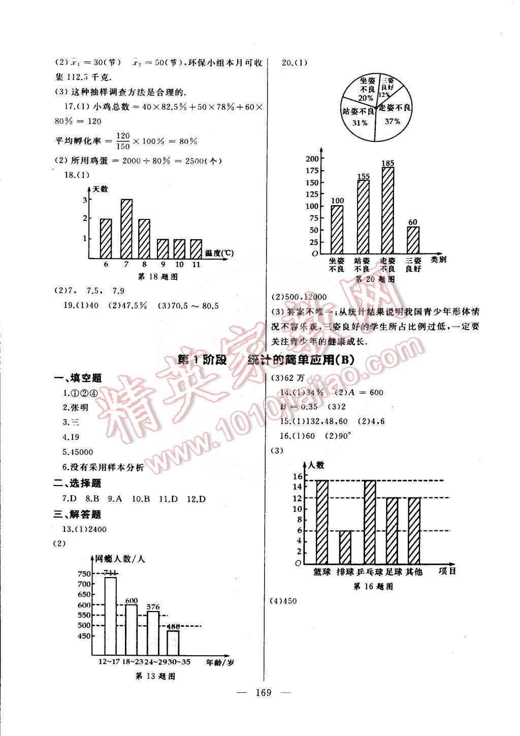 2015年為了燦爛的明天同步輔導(dǎo)與能力訓(xùn)練九年級數(shù)學(xué)下冊蘇科版 第21頁