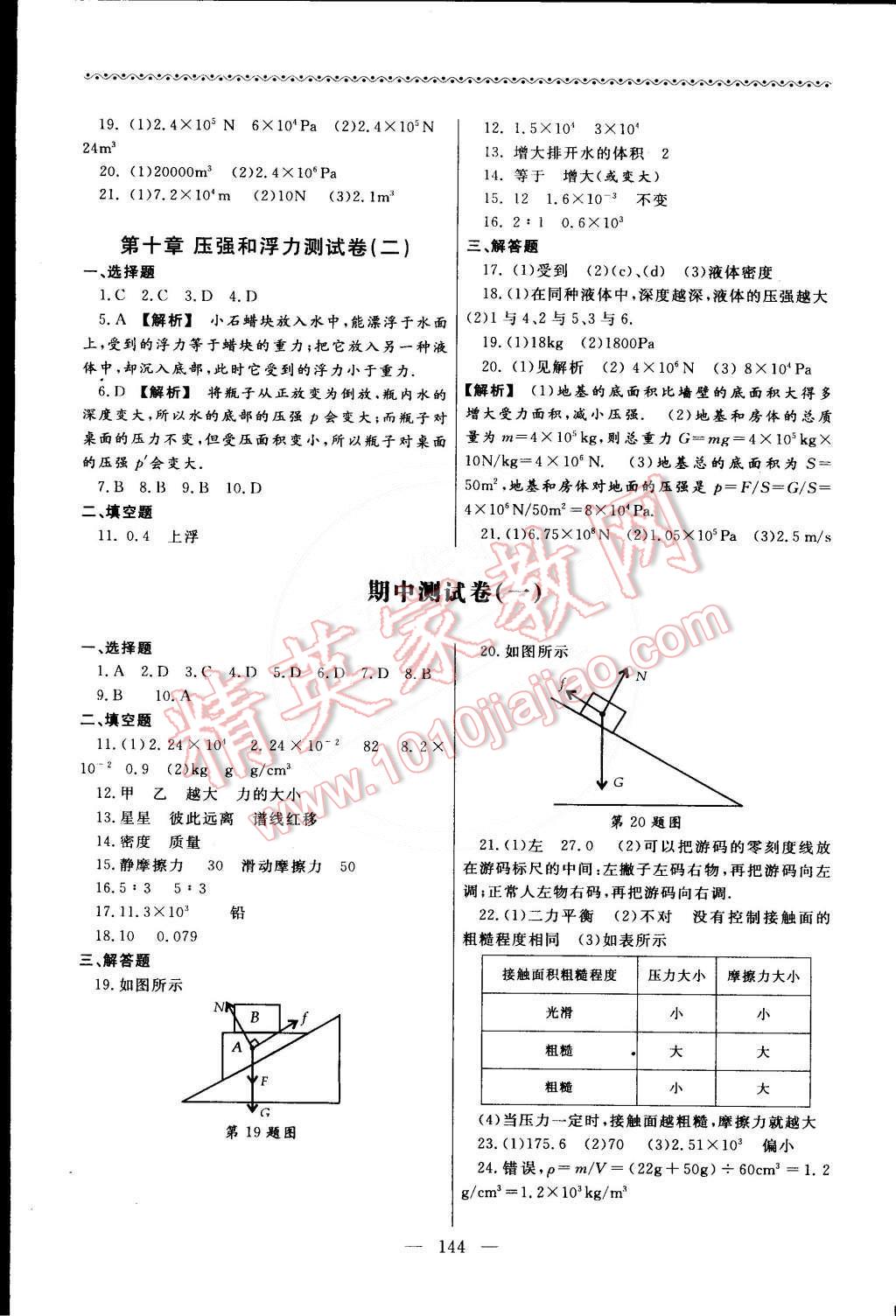 2015年為了燦爛的明天同步輔導與能力訓練八年級物理下冊蘇科版 第12頁