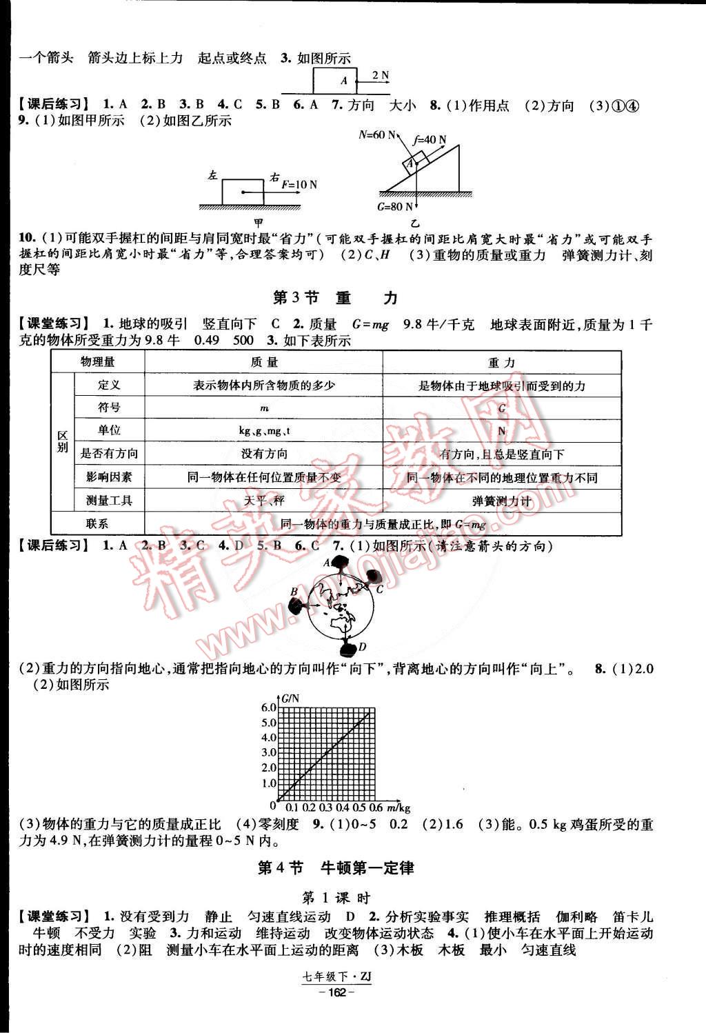 2015年經(jīng)綸學(xué)典課時作業(yè)七年級科學(xué)下冊浙教版 第8頁