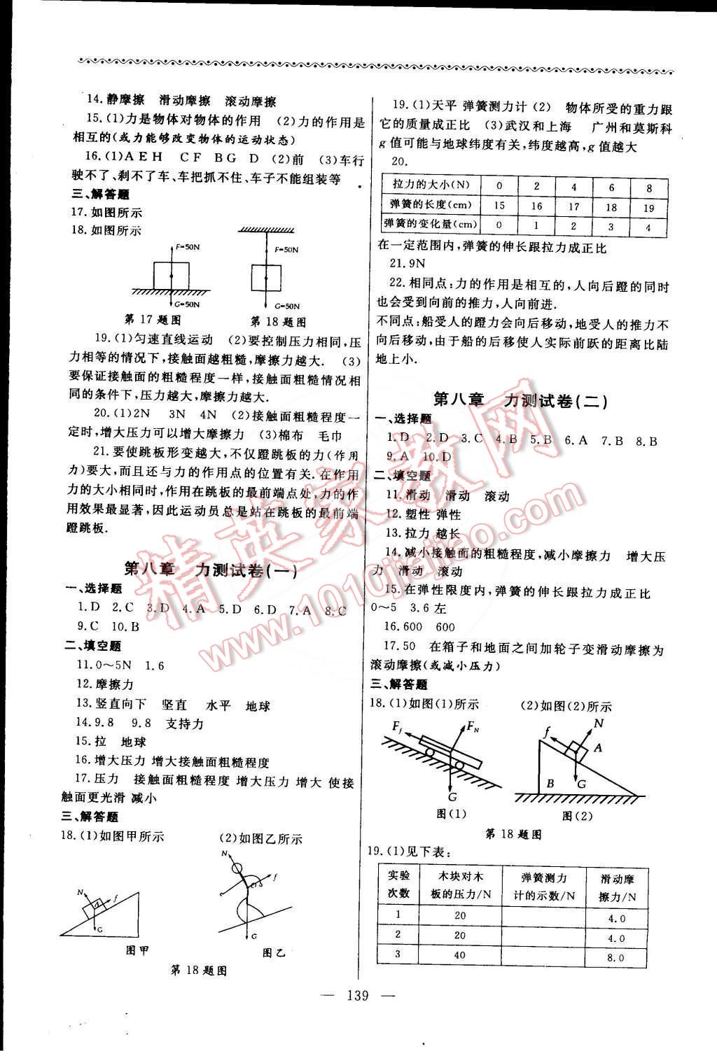 2015年為了燦爛的明天同步輔導(dǎo)與能力訓(xùn)練八年級(jí)物理下冊(cè)蘇科版 第7頁(yè)