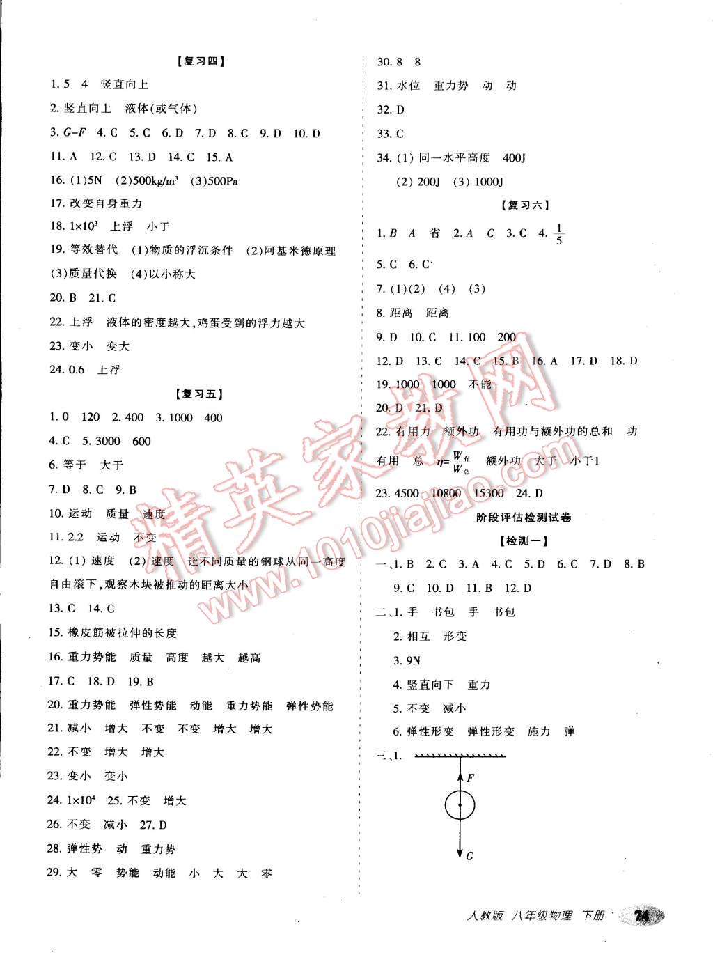 2015年聚能闖關(guān)期末復(fù)習(xí)沖刺卷八年級(jí)物理下冊(cè)人教版 第2頁