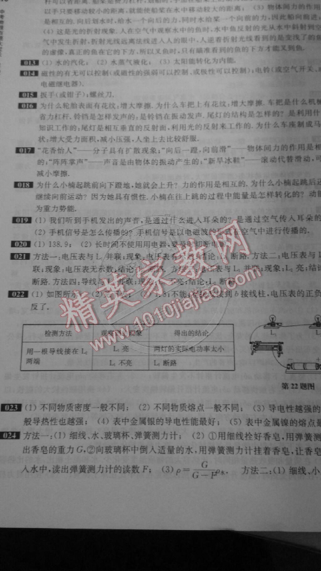 2015年百题大过关中考物理提高百题 第2页